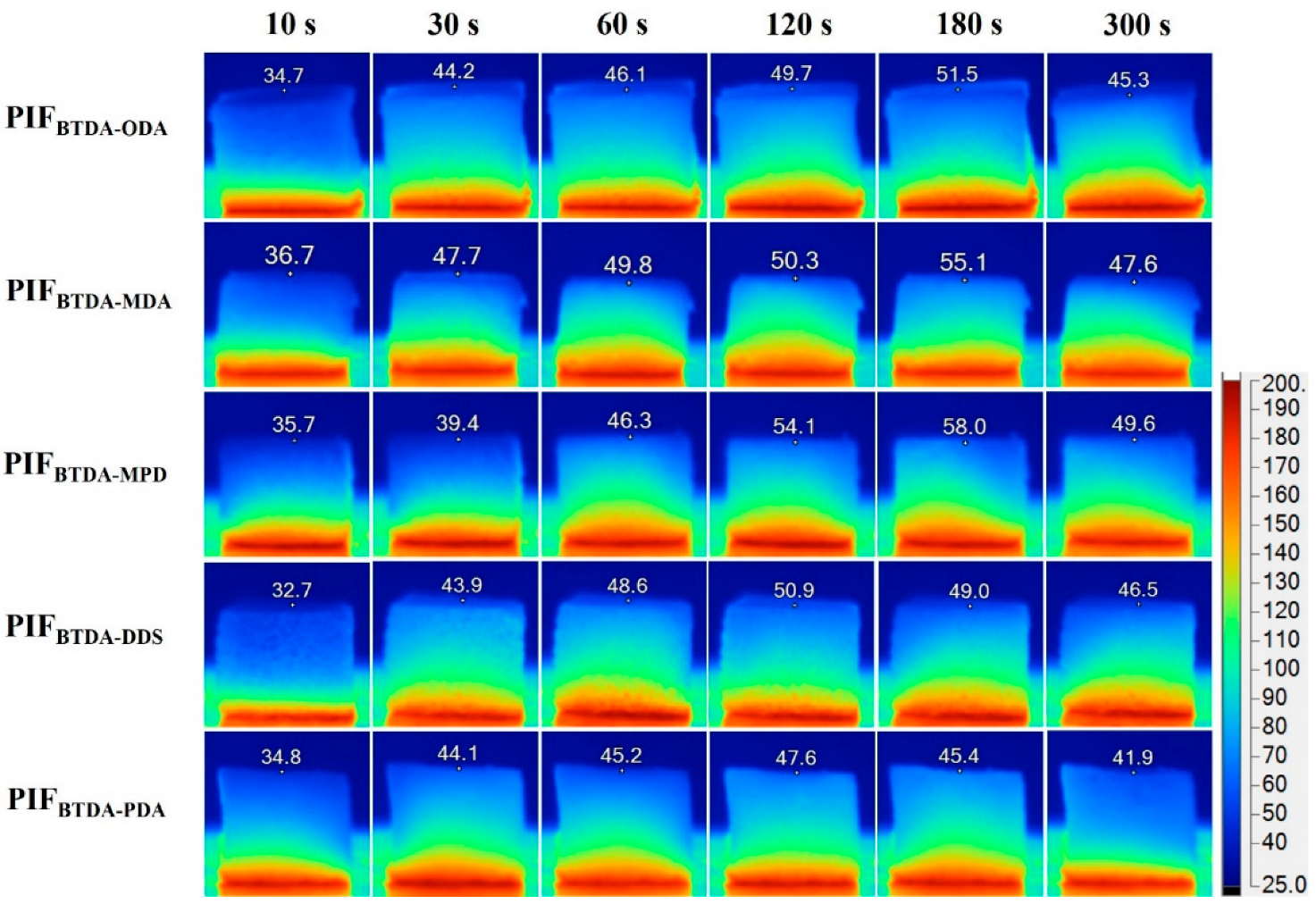Polymers 15 02609 g012 Polymers 15 02609 g012