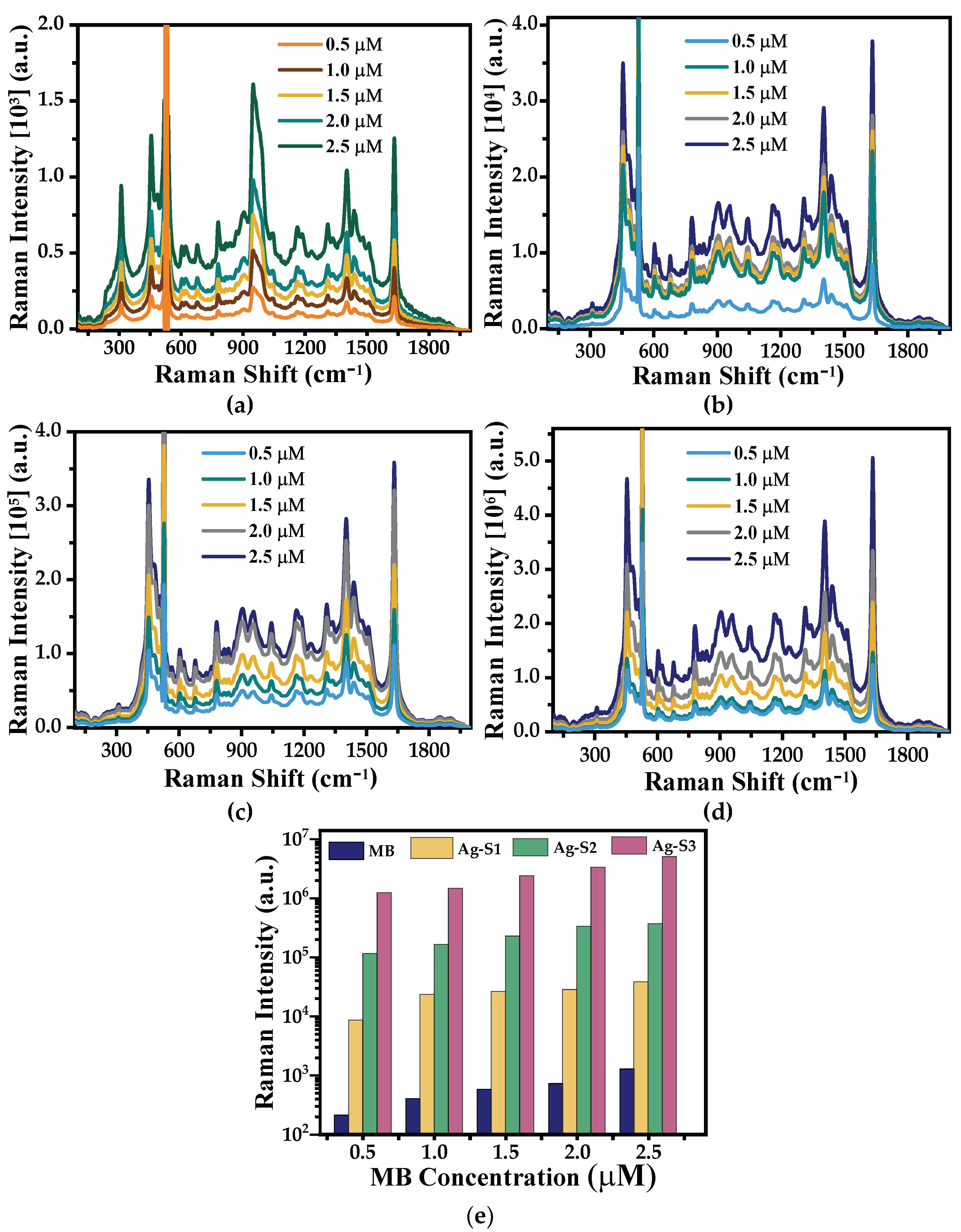 Polymers 15 02624 g009 Polymers 15 02624 g009