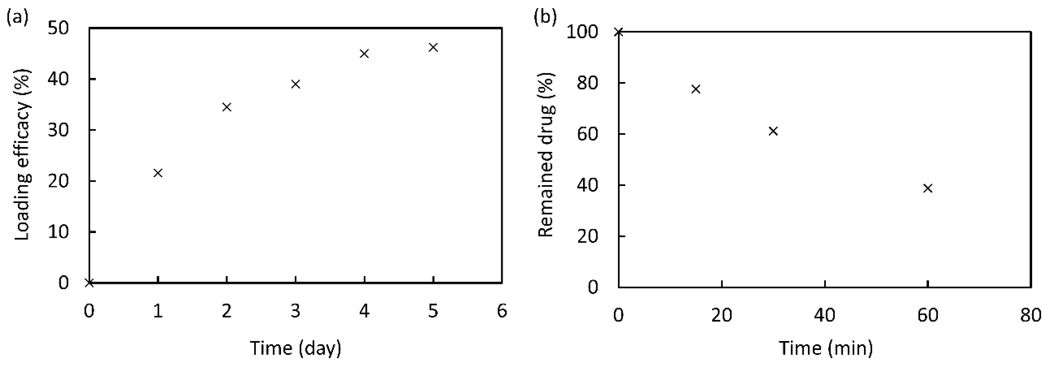 Polymers 15 02626 g001 Polymers 15 02626 g001