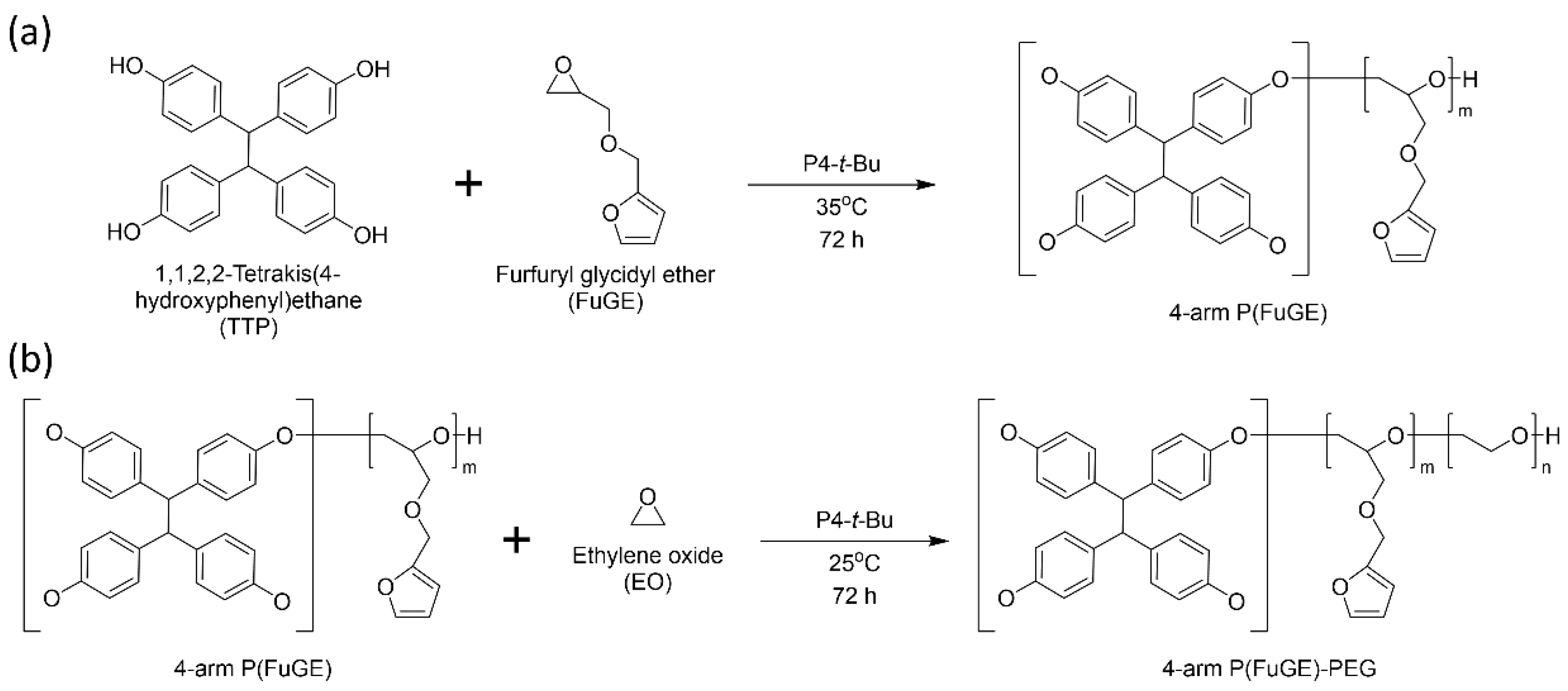 Polymers 15 02626 sch001 Polymers 15 02626 sch001
