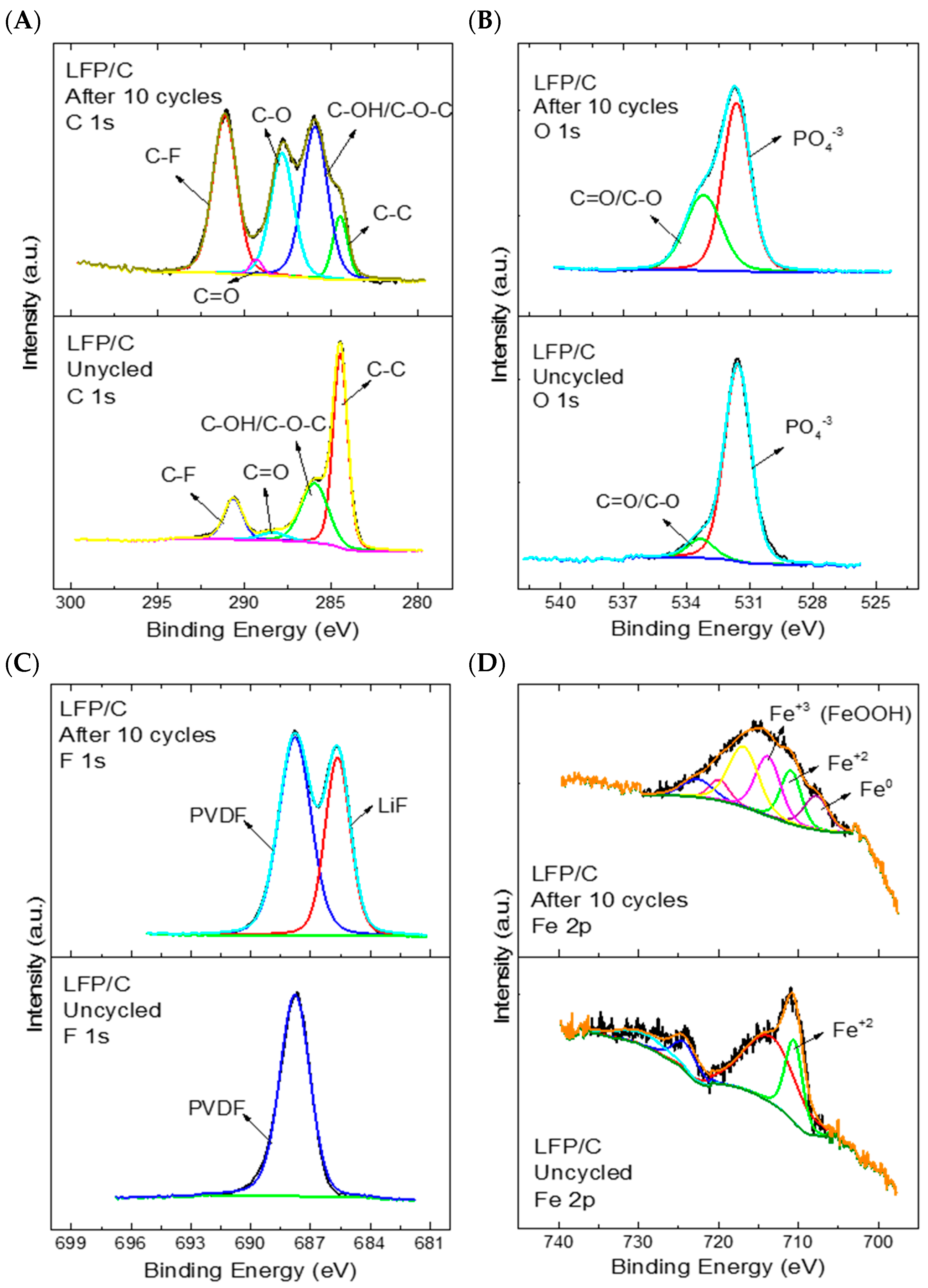 Polymers 15 02628 g008
