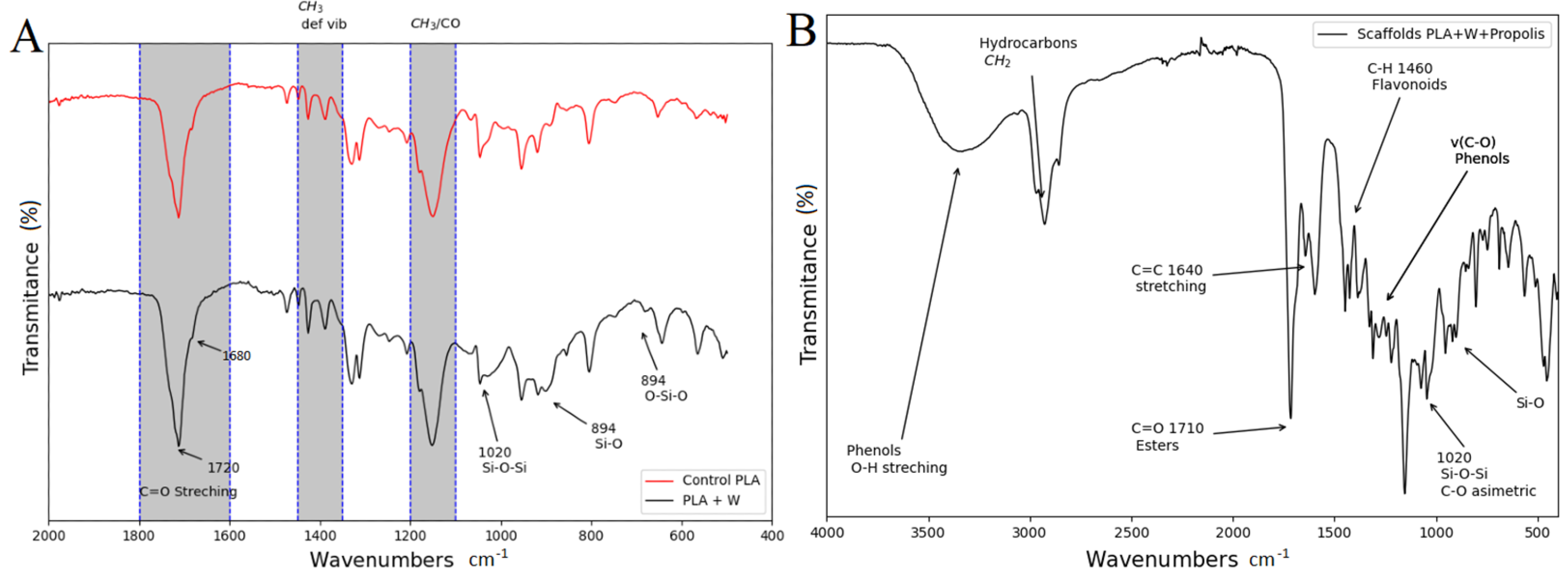 Polymers 15 02629 g005 Polymers 15 02629 g005