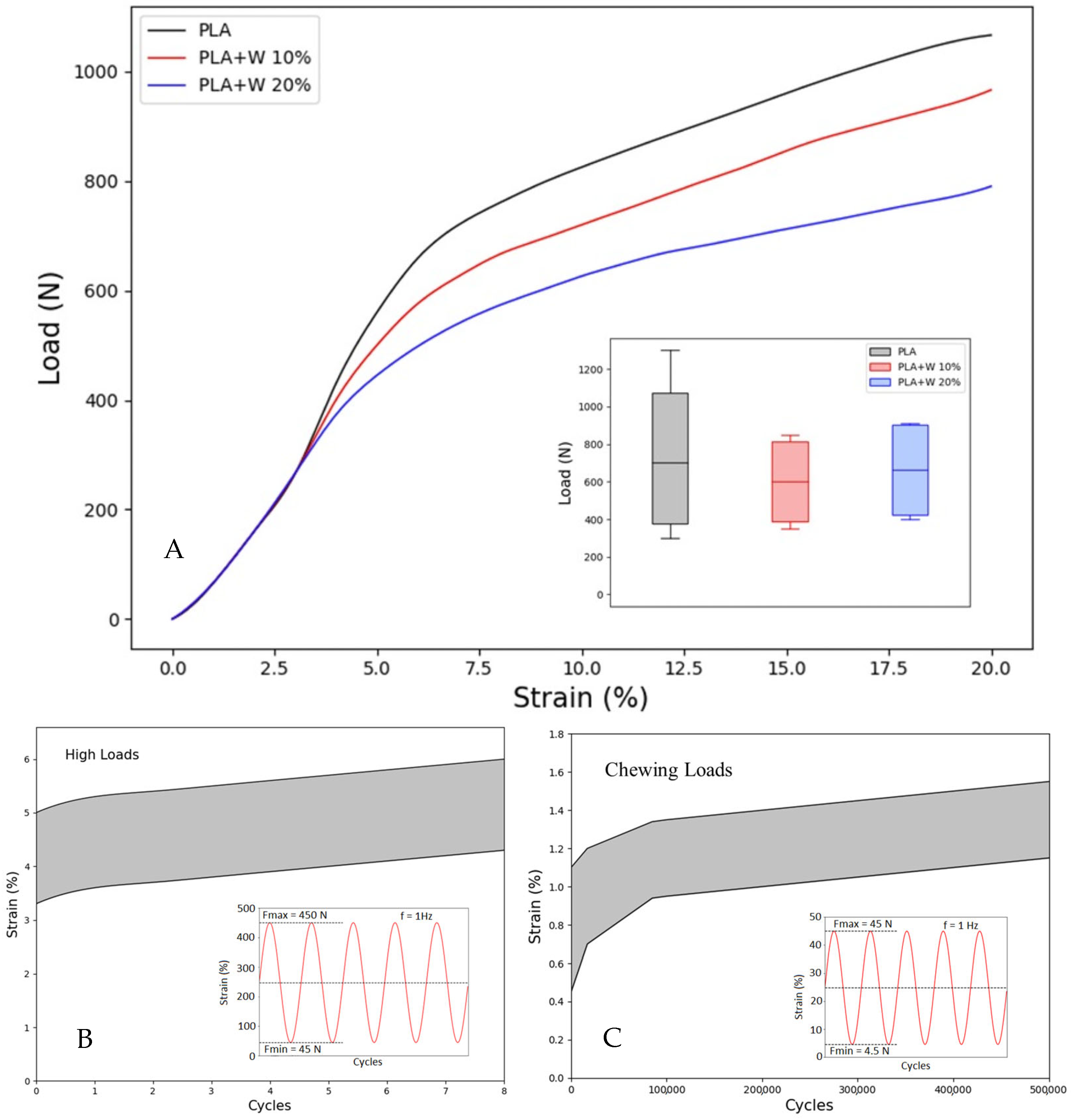 Polymers 15 02629 g007 Polymers 15 02629 g007
