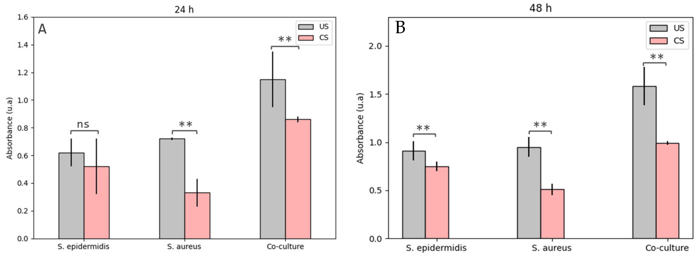 Polymers 15 02629 g009 Polymers 15 02629 g009