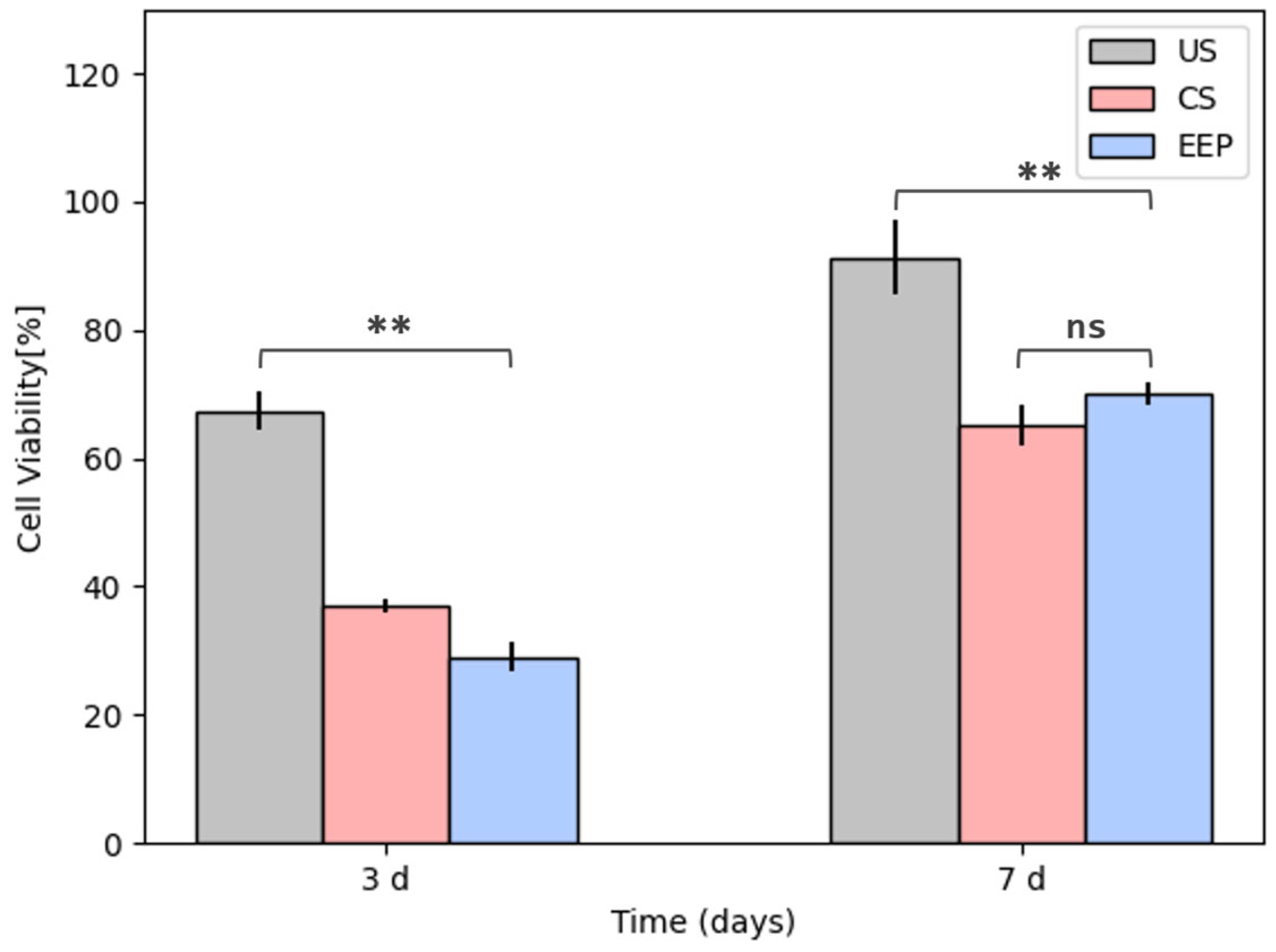 Polymers 15 02629 g010 Polymers 15 02629 g010