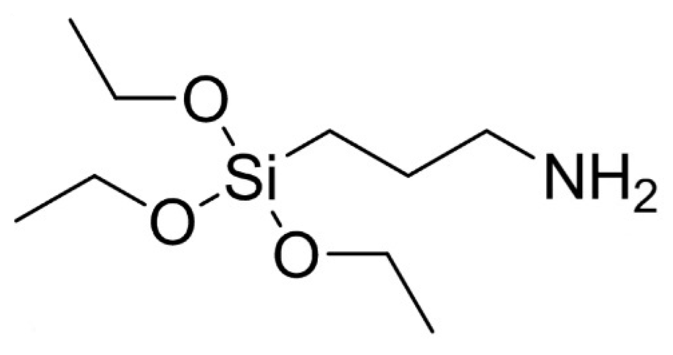 Polymers 15 02631 g001