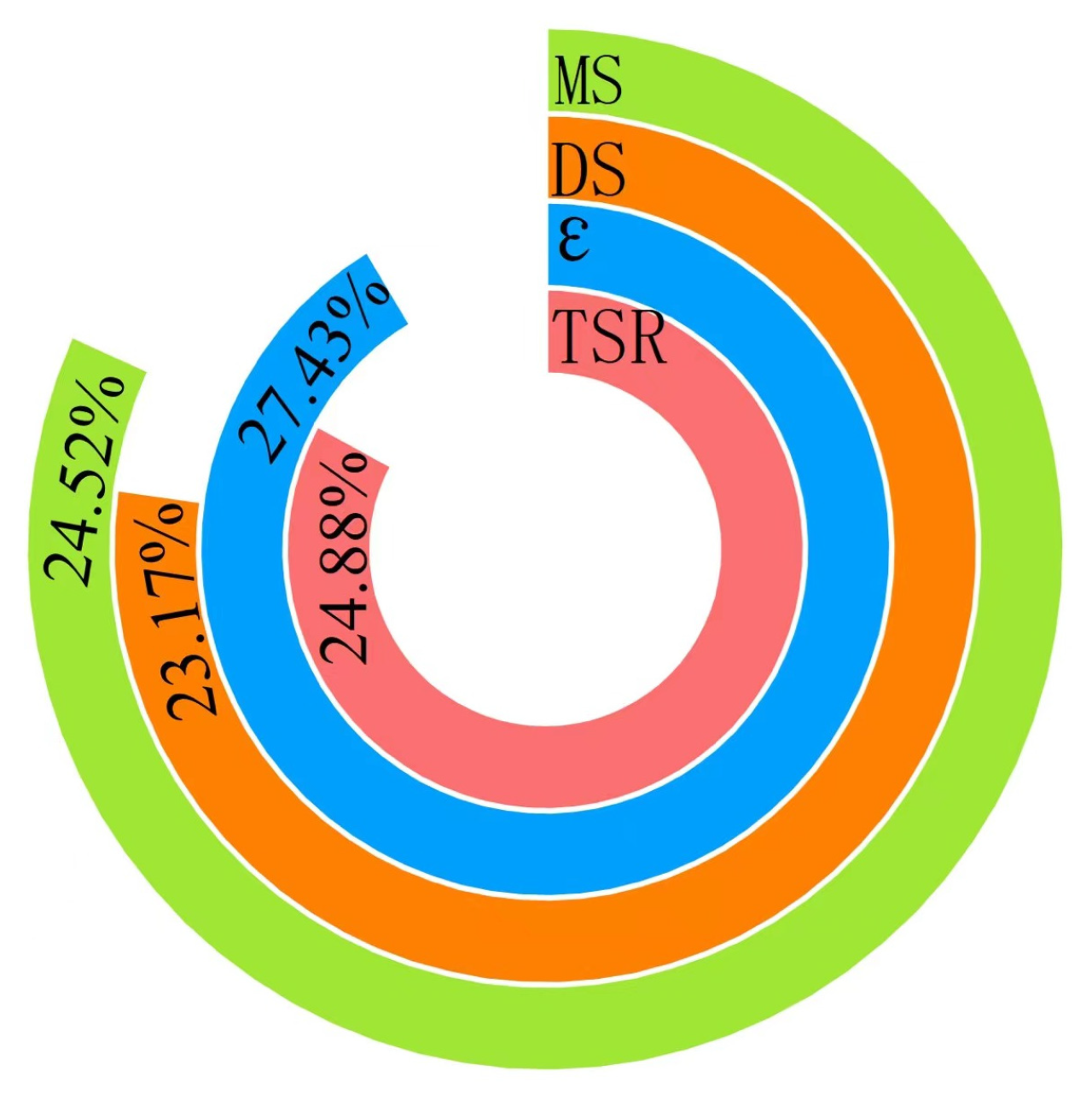 Polymers 15 02631 g011