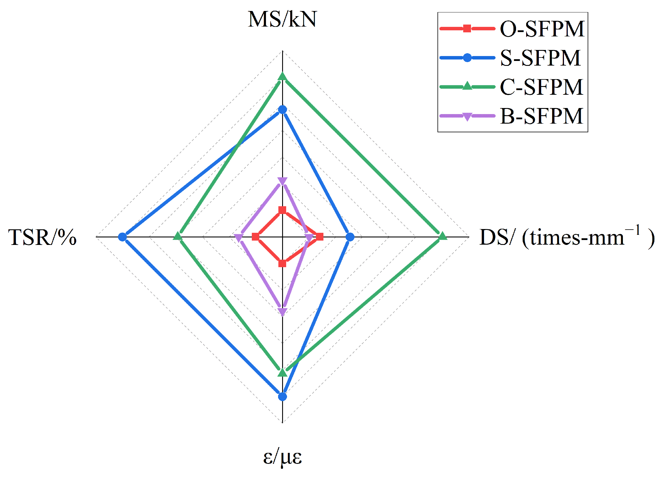 Polymers 15 02631 g012