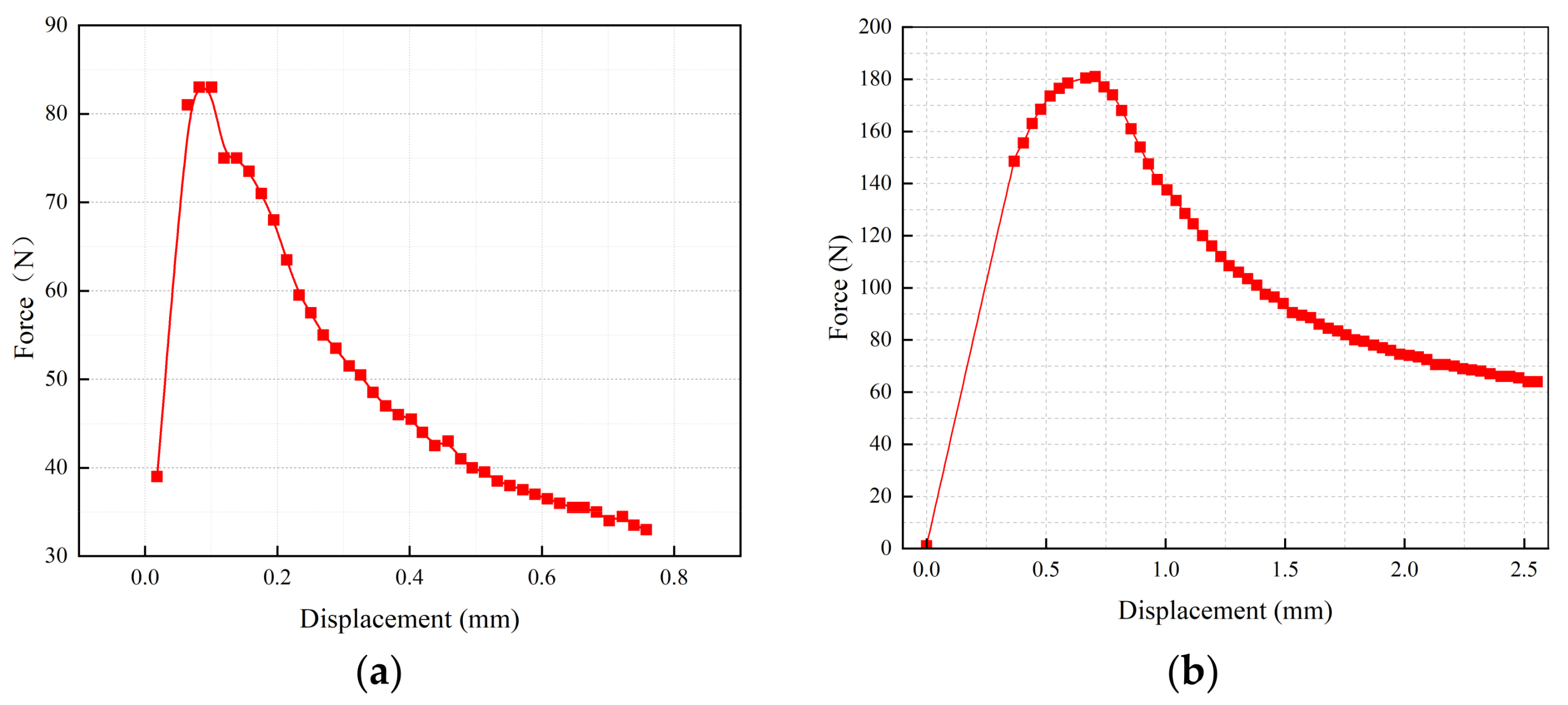 Polymers 15 02631 g013