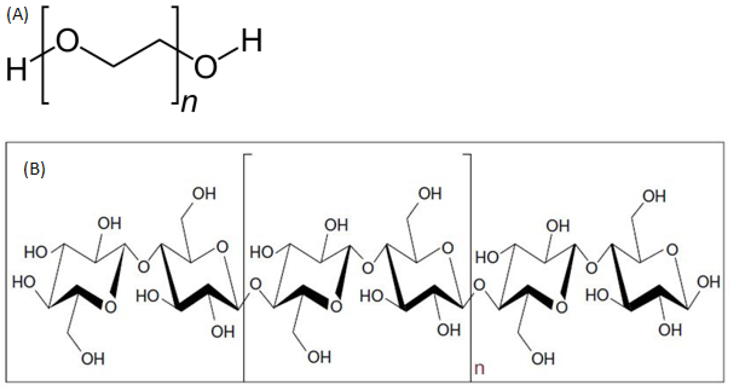 Polymers 15 02636 g003 Polymers 15 02636 g003