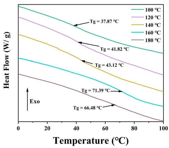 Bamboo node effect on the tensile properties of side press-laminated bamboo  lumber