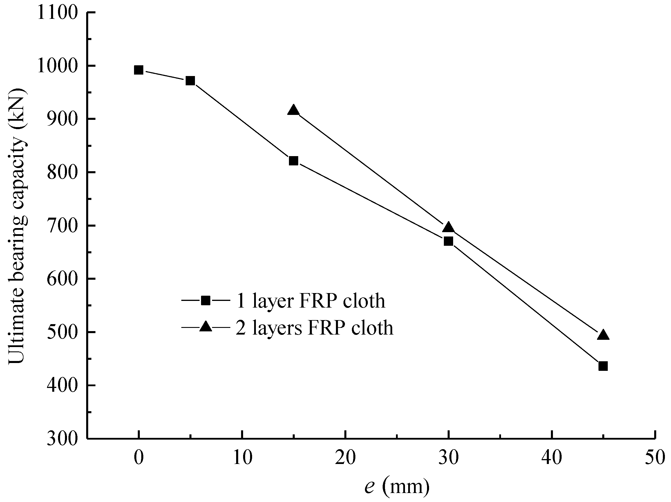 Polymers 15 02642 g007 Polymers 15 02642 g007