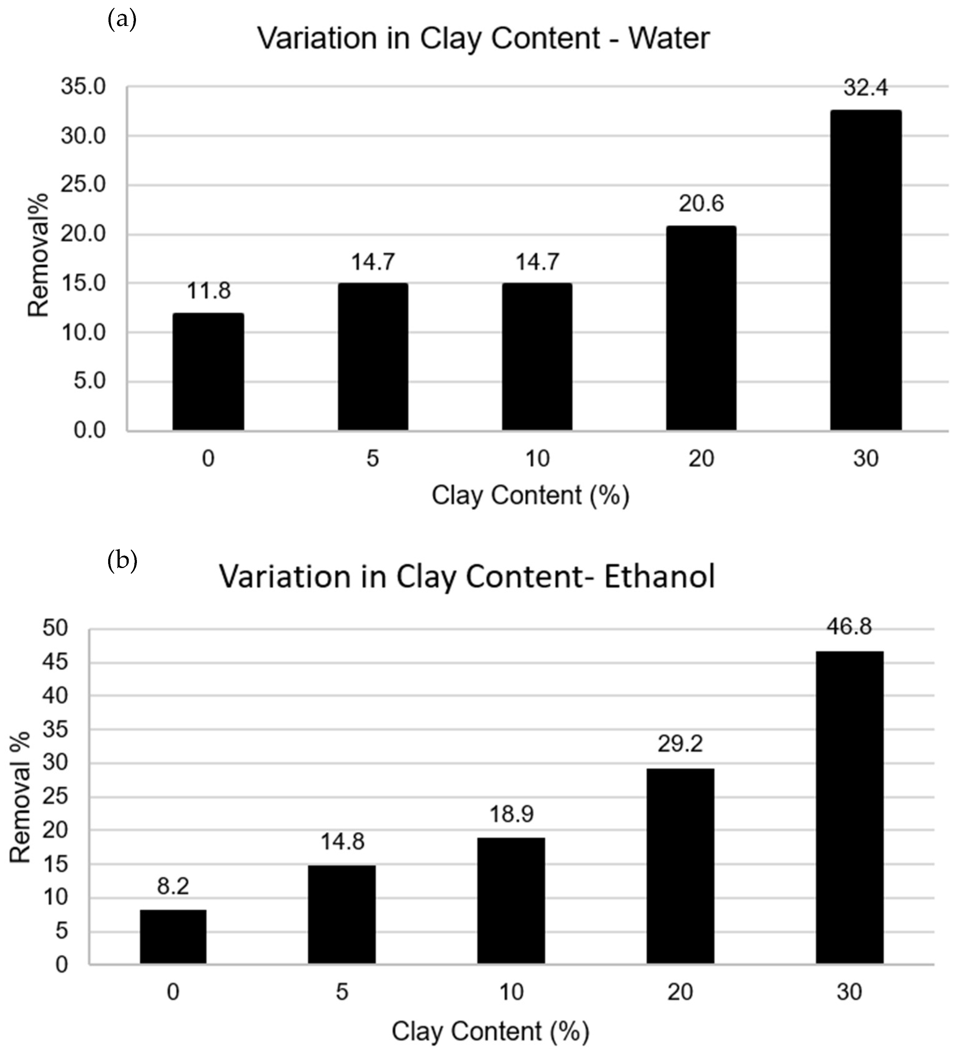 Polymers 15 02643 g007