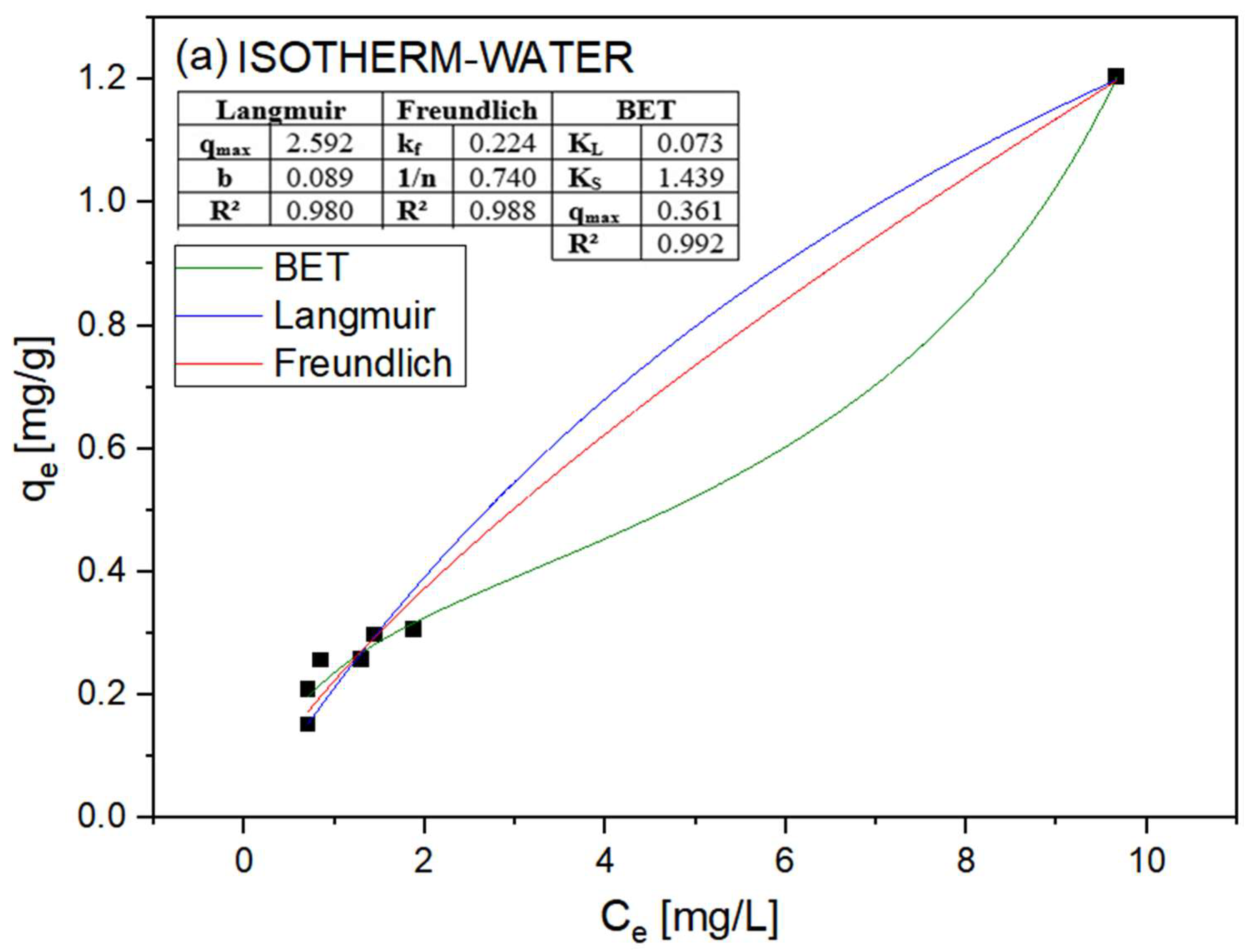 Polymers 15 02643 g009a