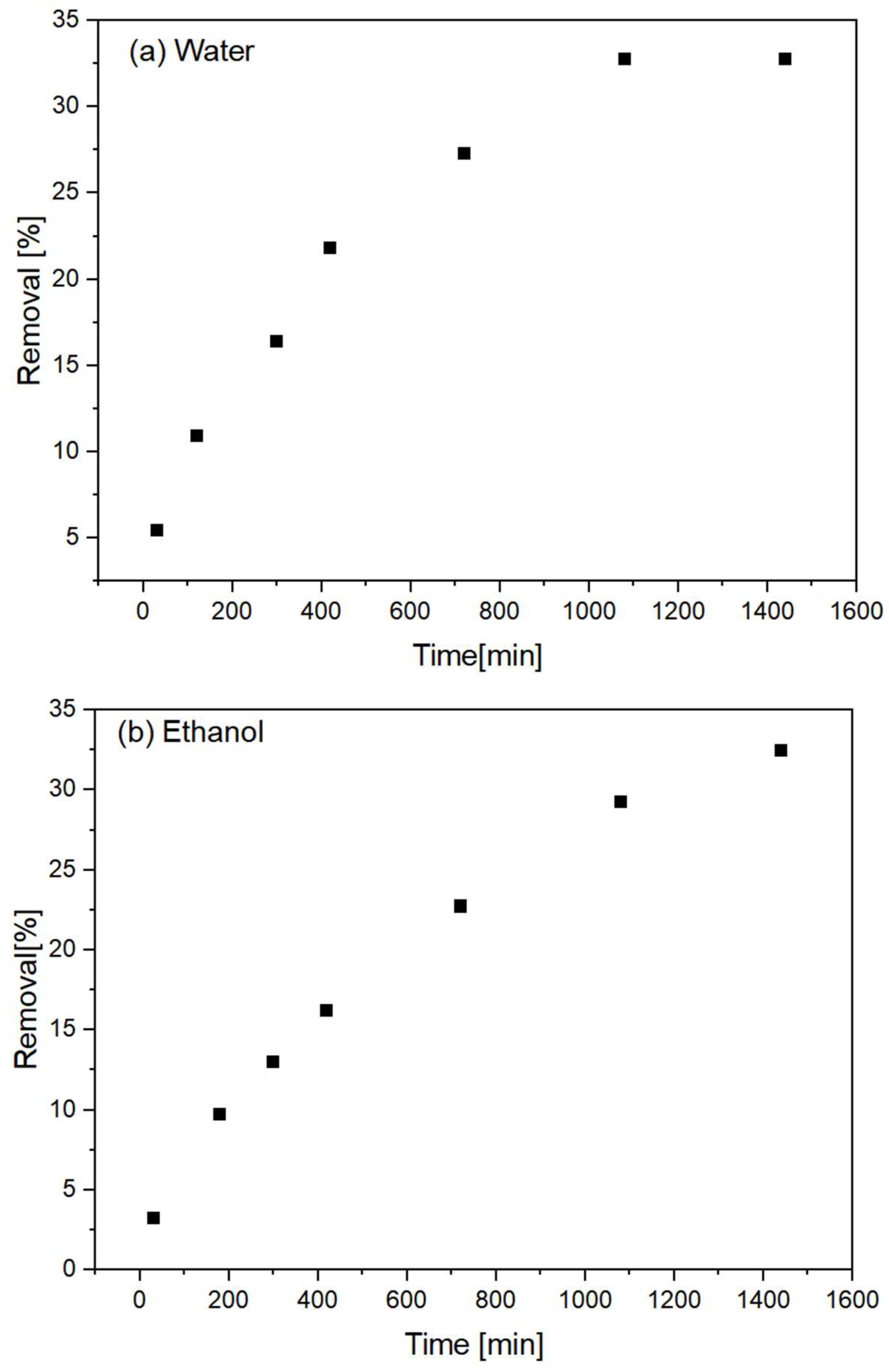 Polymers 15 02643 g010