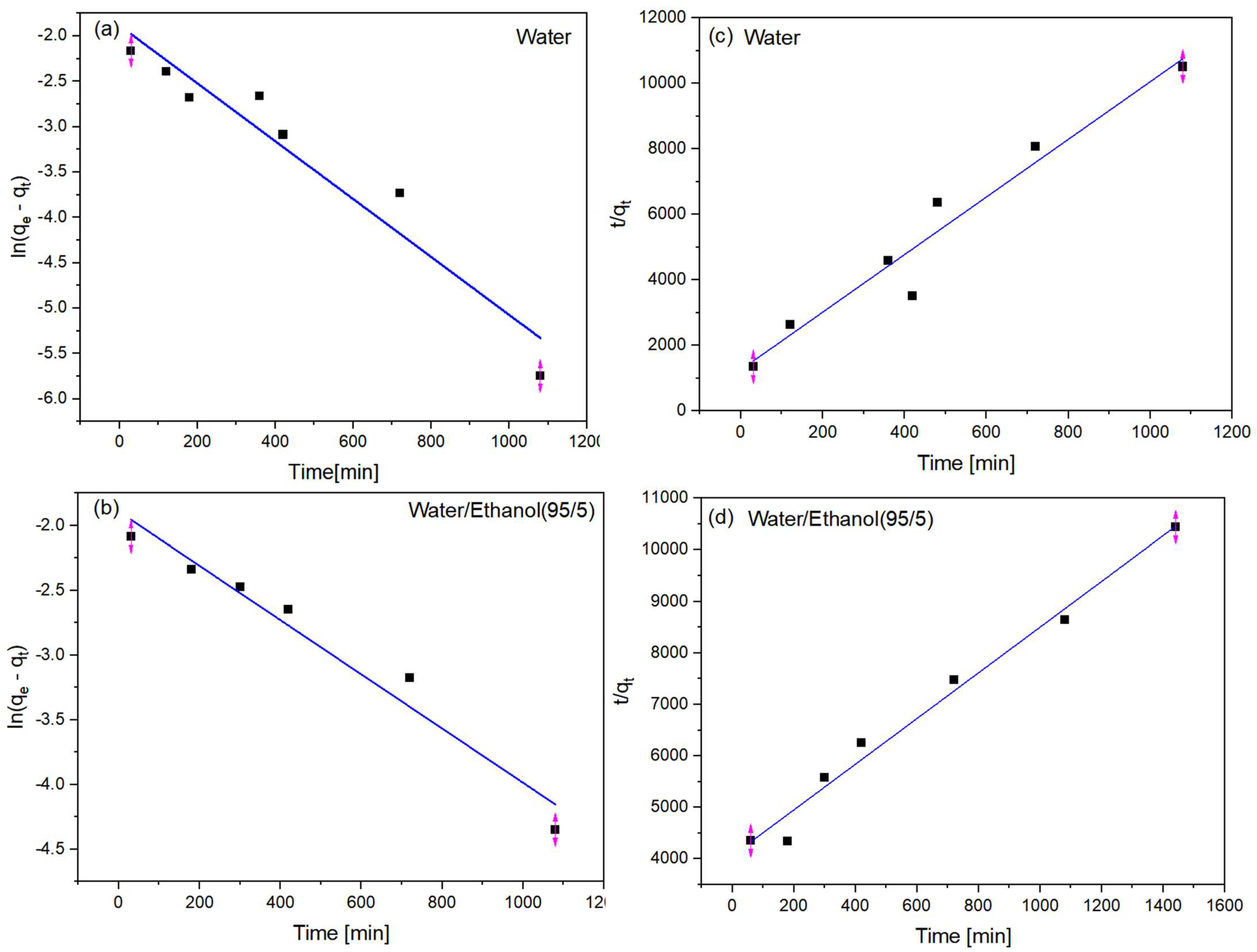 Polymers 15 02643 g011