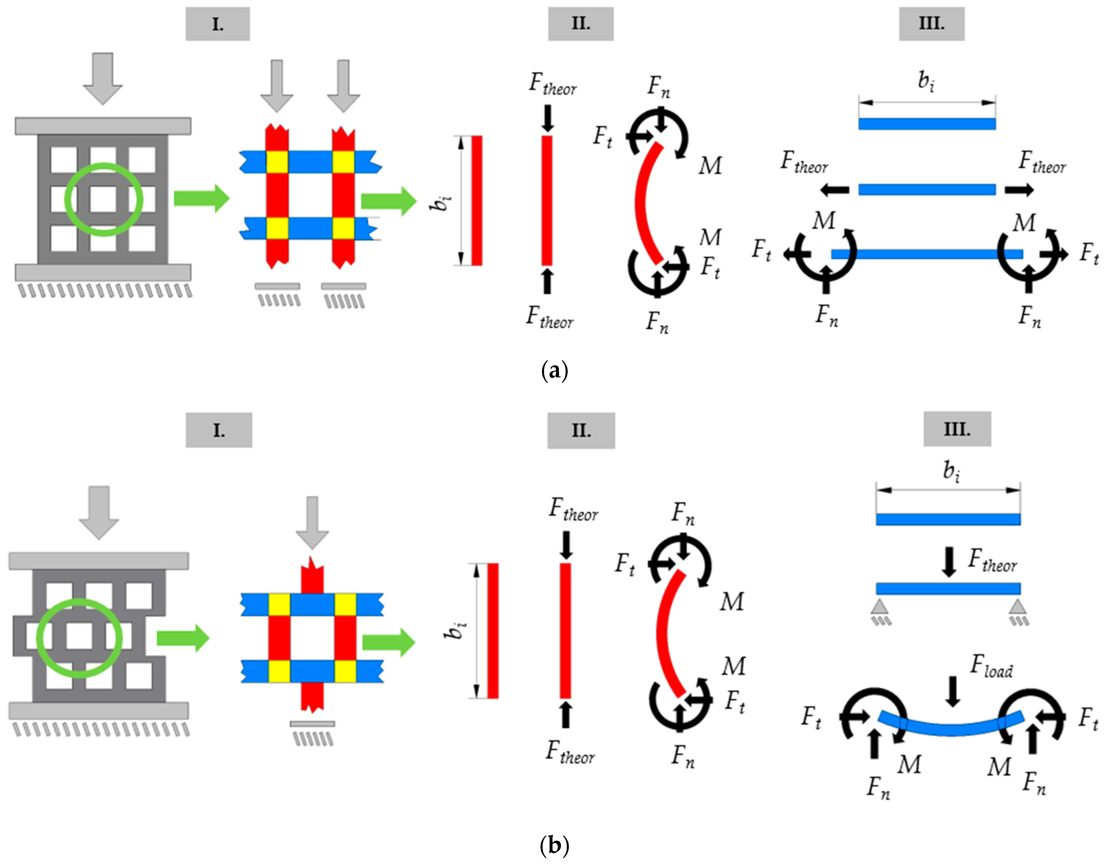 Polymers 15 02650 g005
