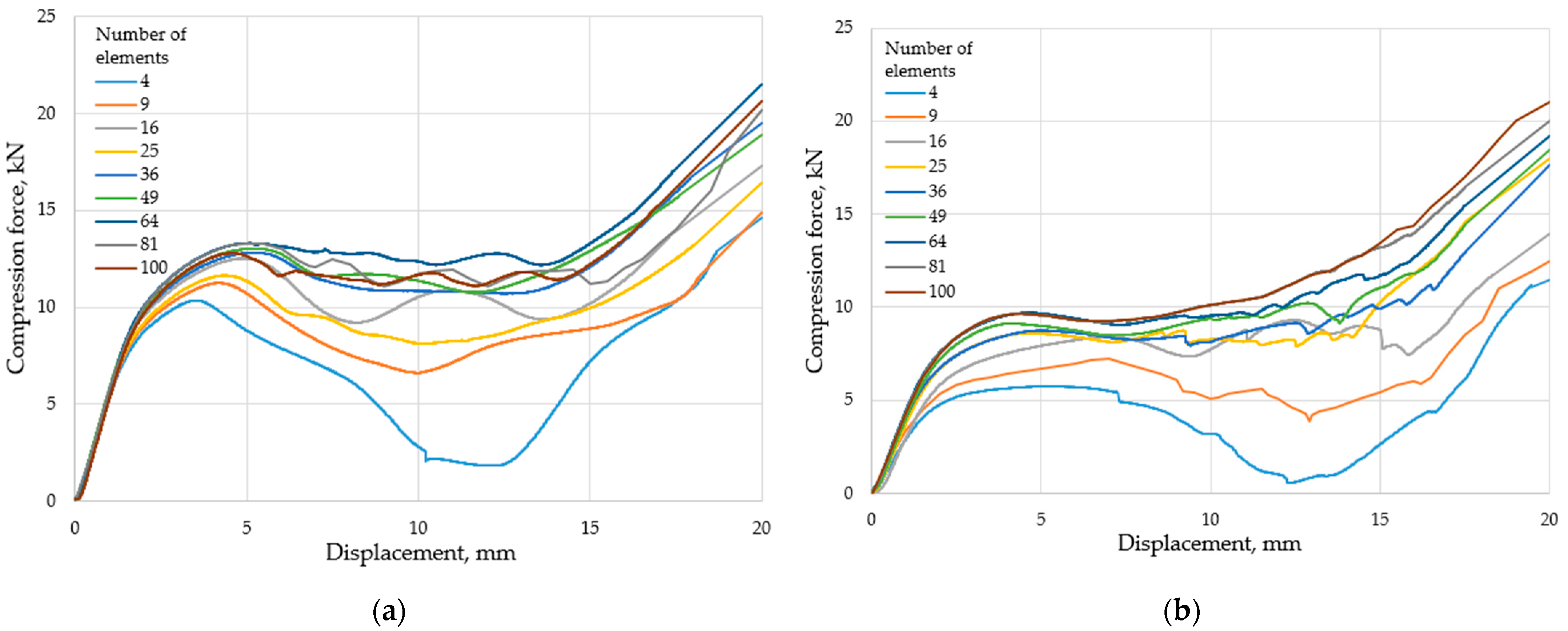 Polymers 15 02650 g008