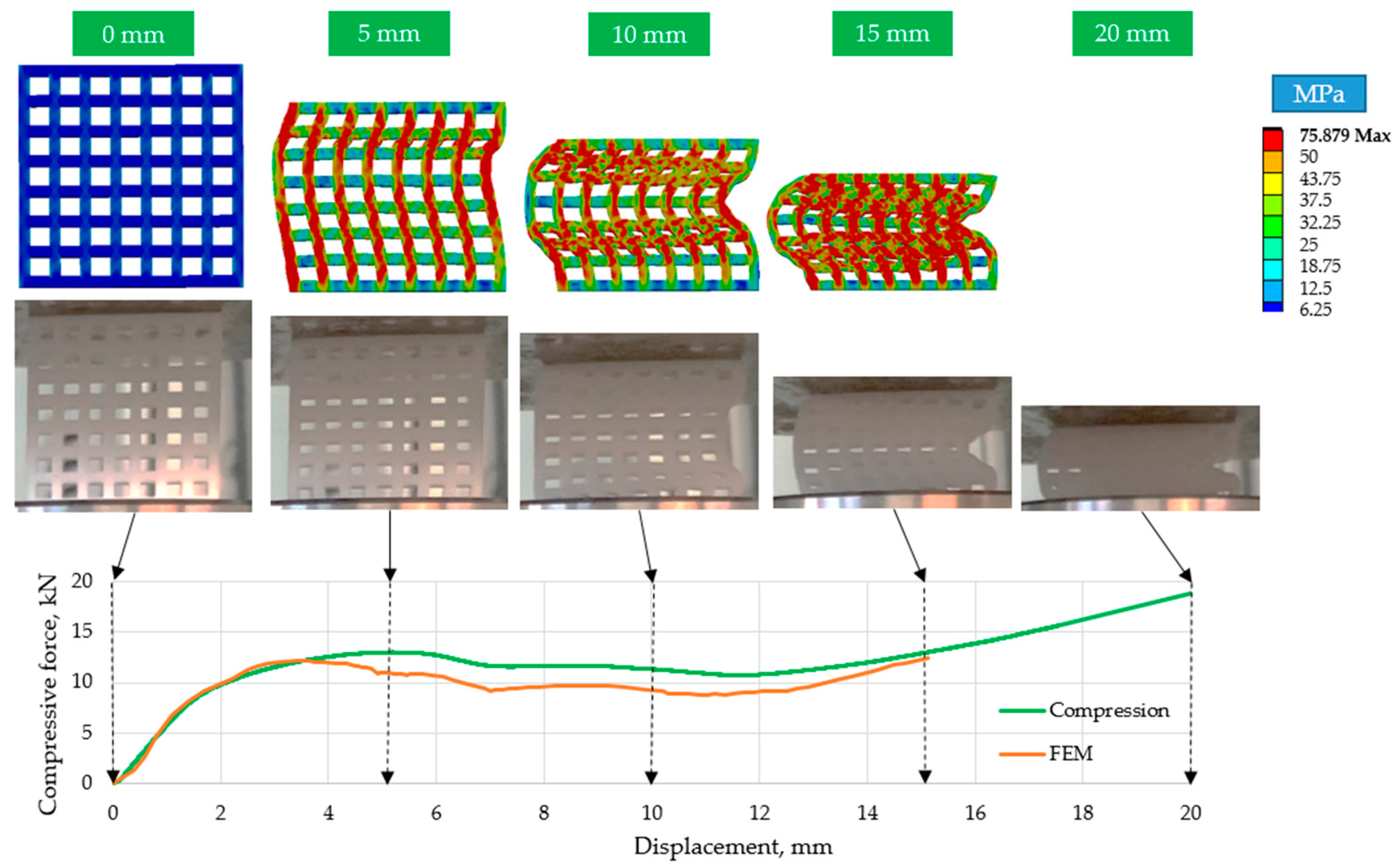Polymers 15 02650 g009