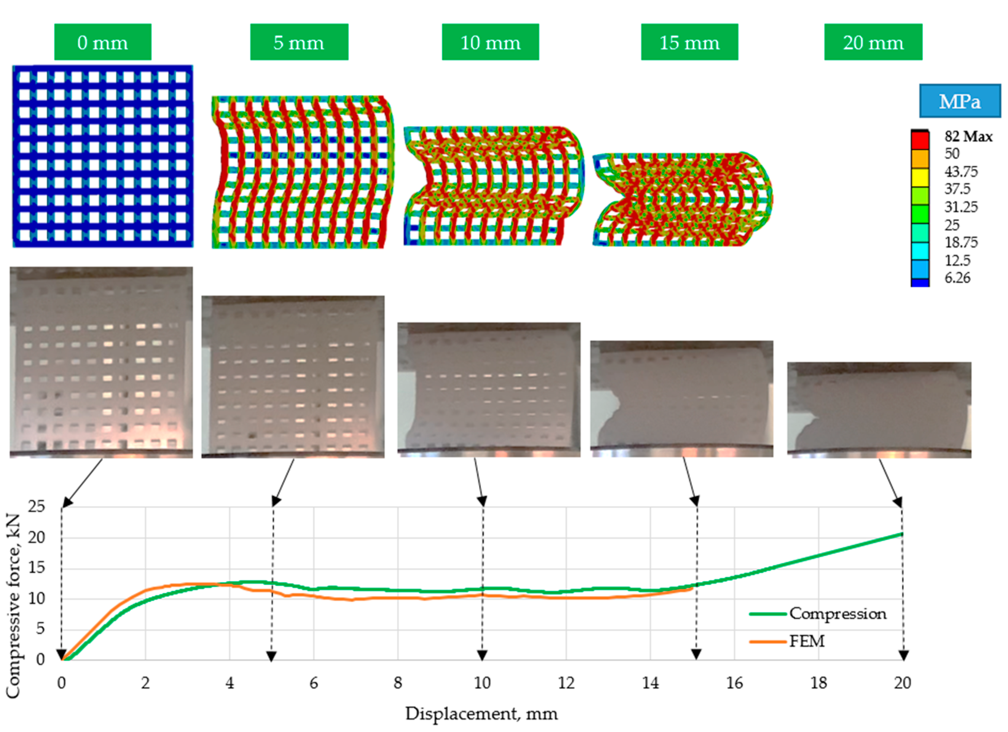 Polymers 15 02650 g010