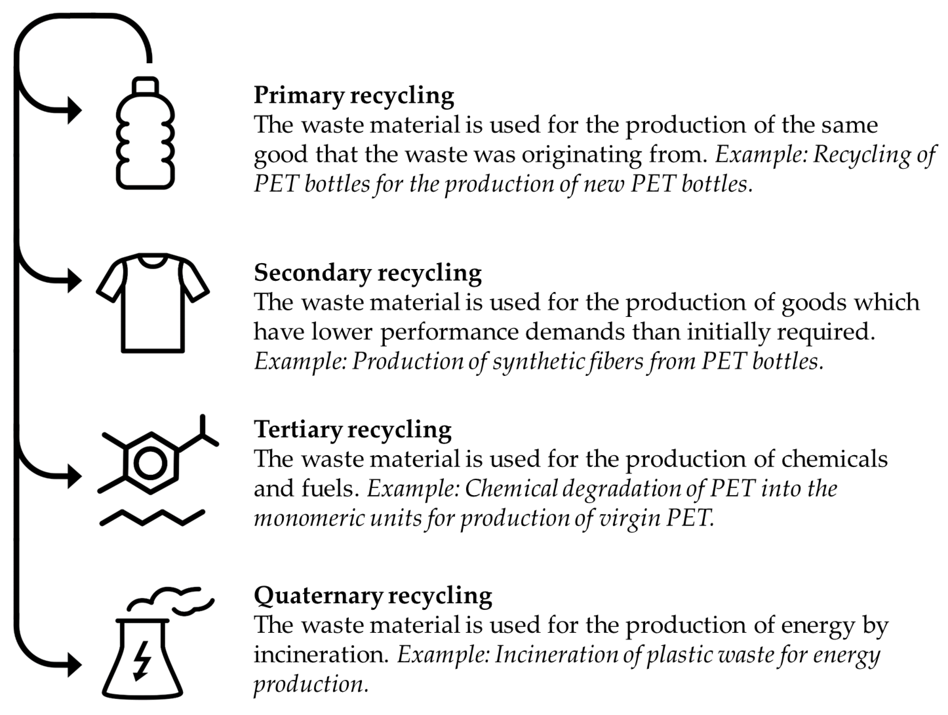 Polymers 15 02653 g005 Polymers 15 02653 g005