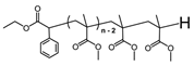 Polymers 15 02667 i004 Polymers 15 02667 i004