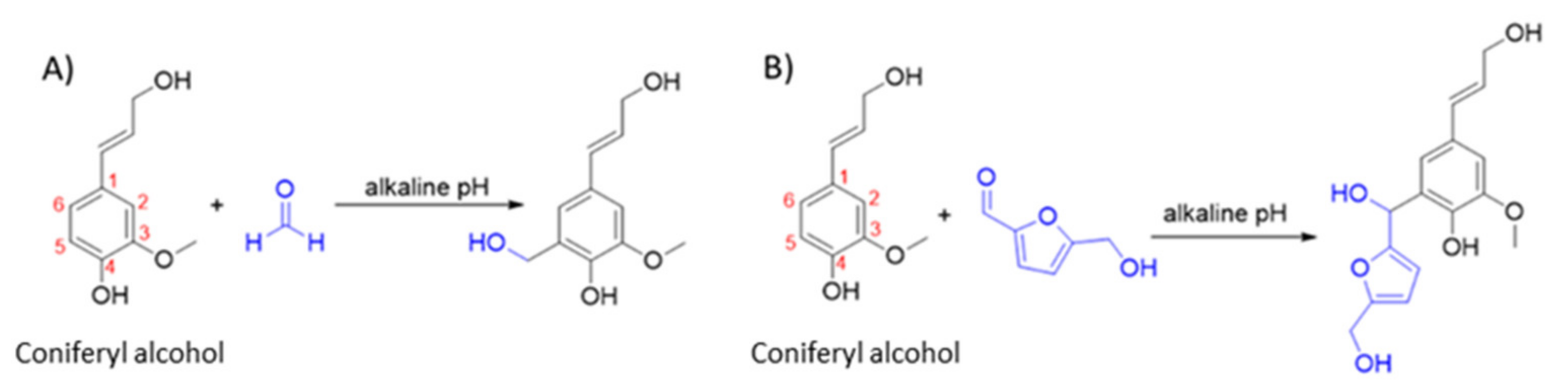 Polymers 15 02668 g001 Polymers 15 02668 g001