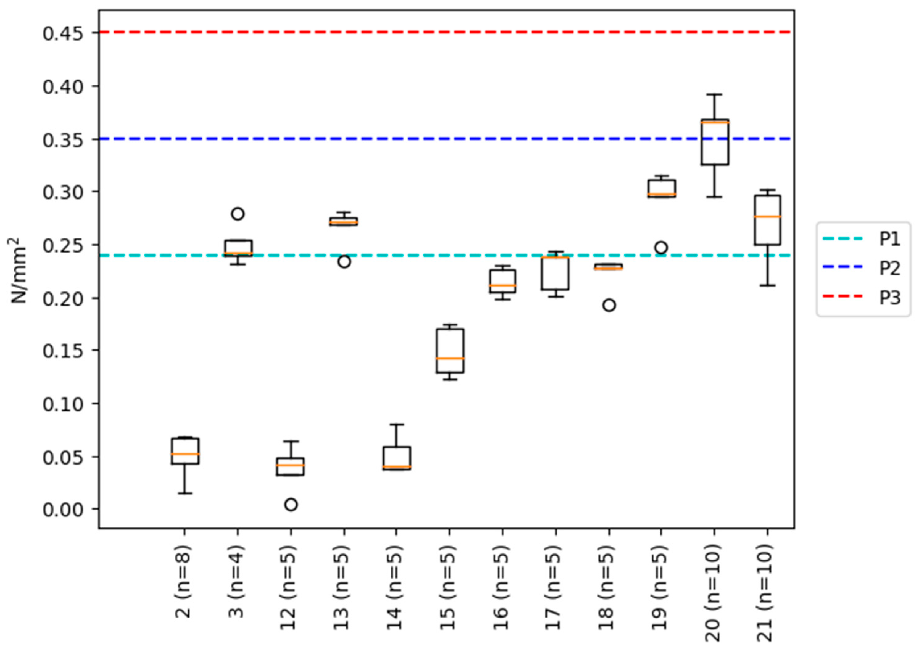 Polymers 15 02668 g006 Polymers 15 02668 g006