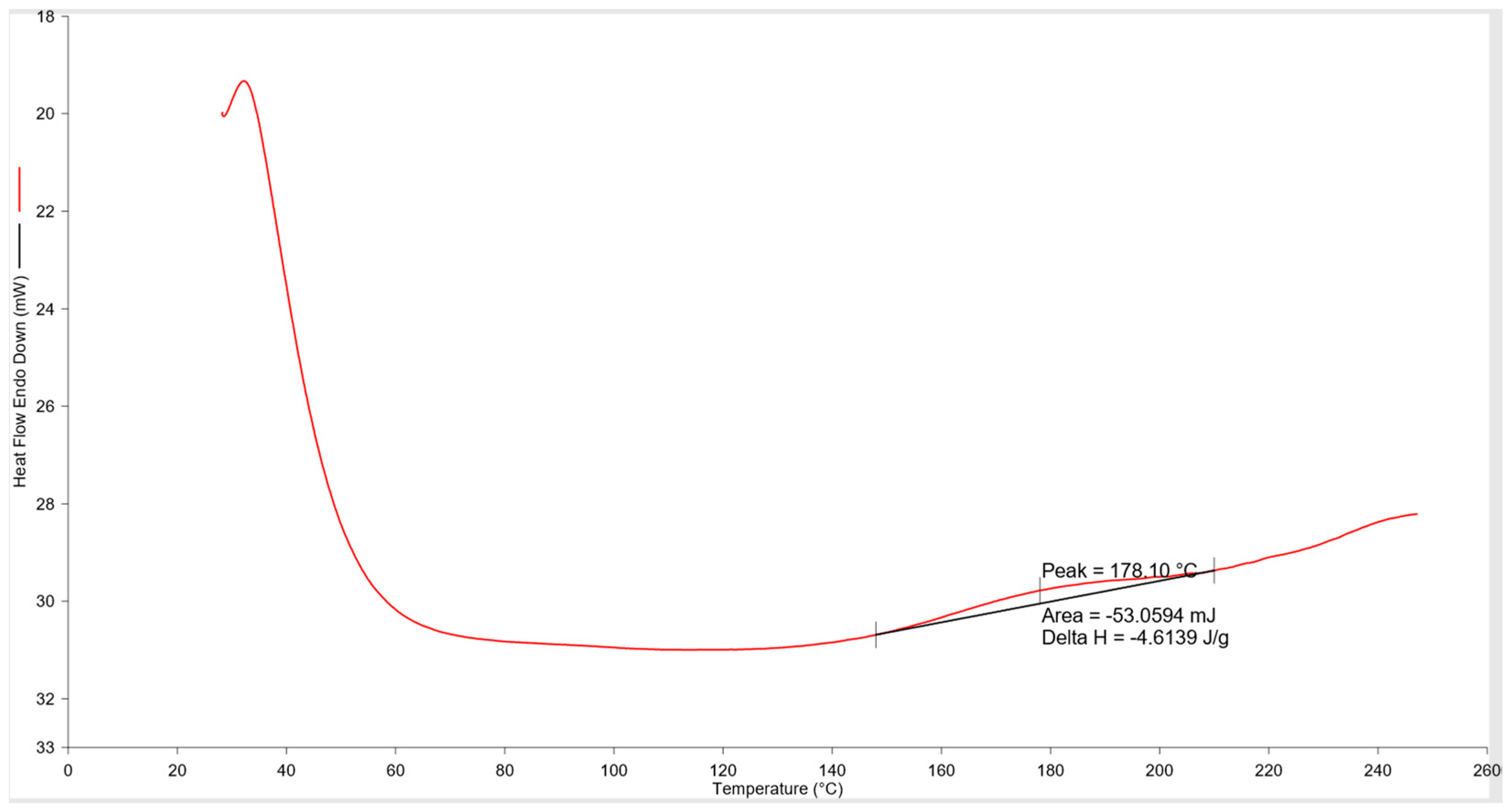 Polymers 15 02668 g0a2 Polymers 15 02668 g0a2