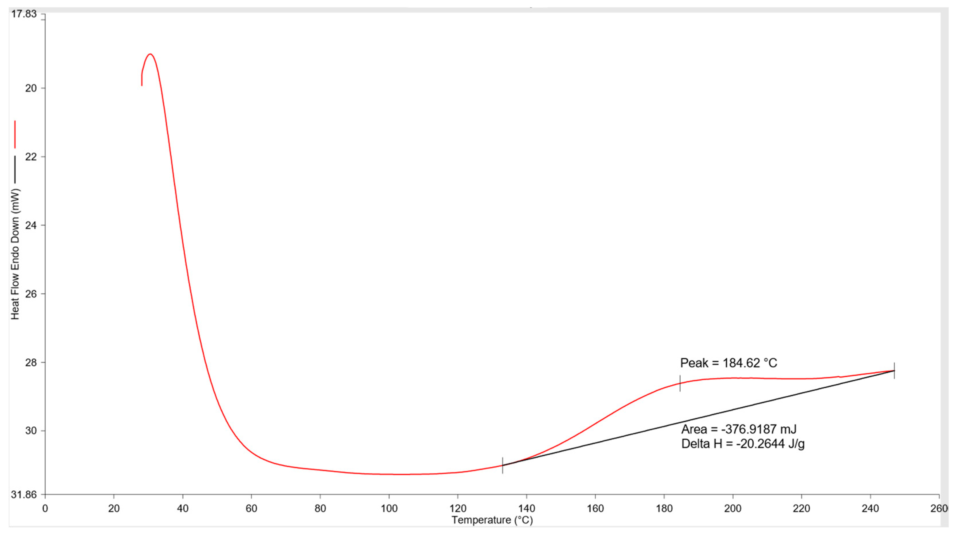 Polymers 15 02668 g0a3 Polymers 15 02668 g0a3