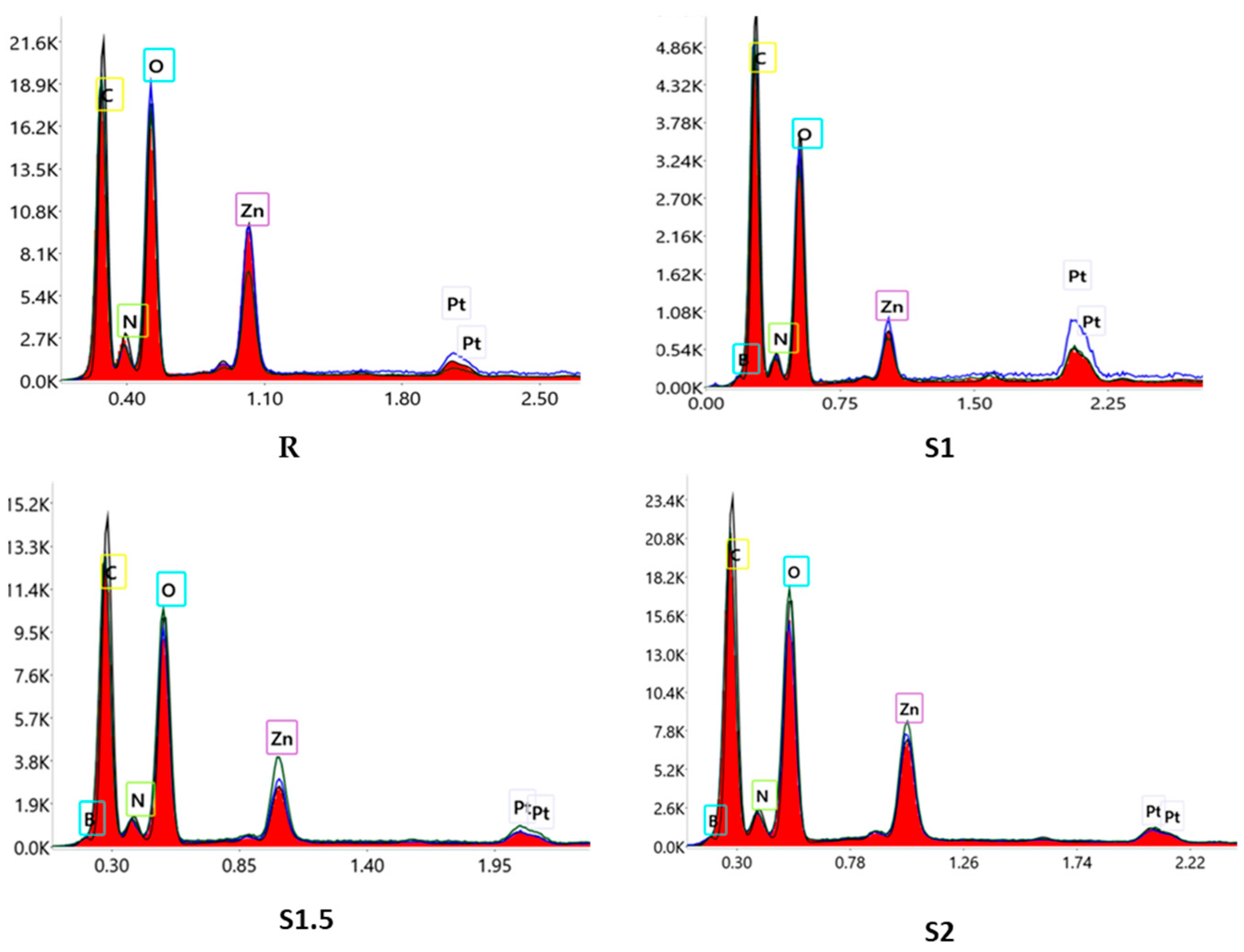 Polymers 15 02669 g004 Polymers 15 02669 g004