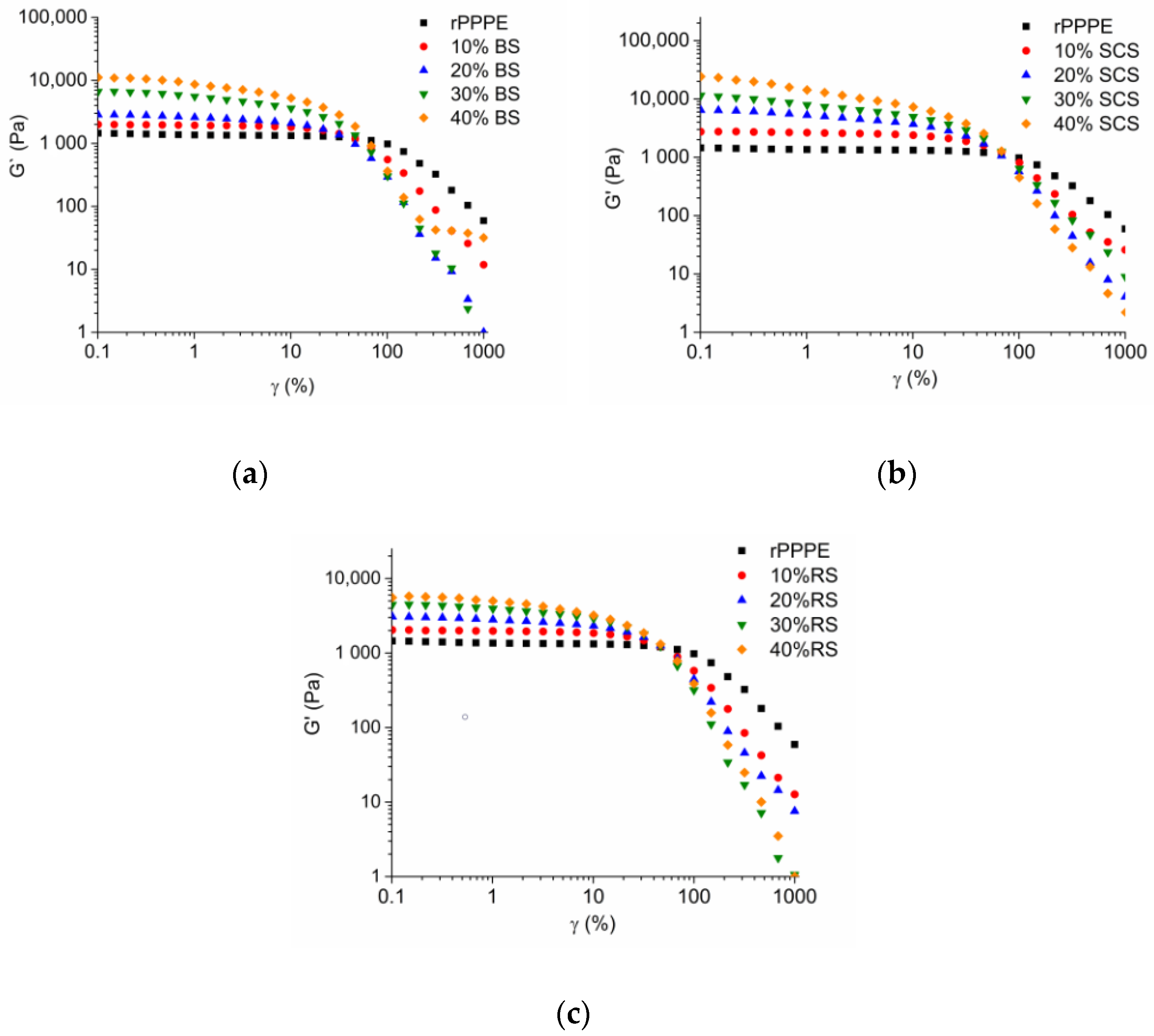 Polymers 15 02672 g004 Polymers 15 02672 g004