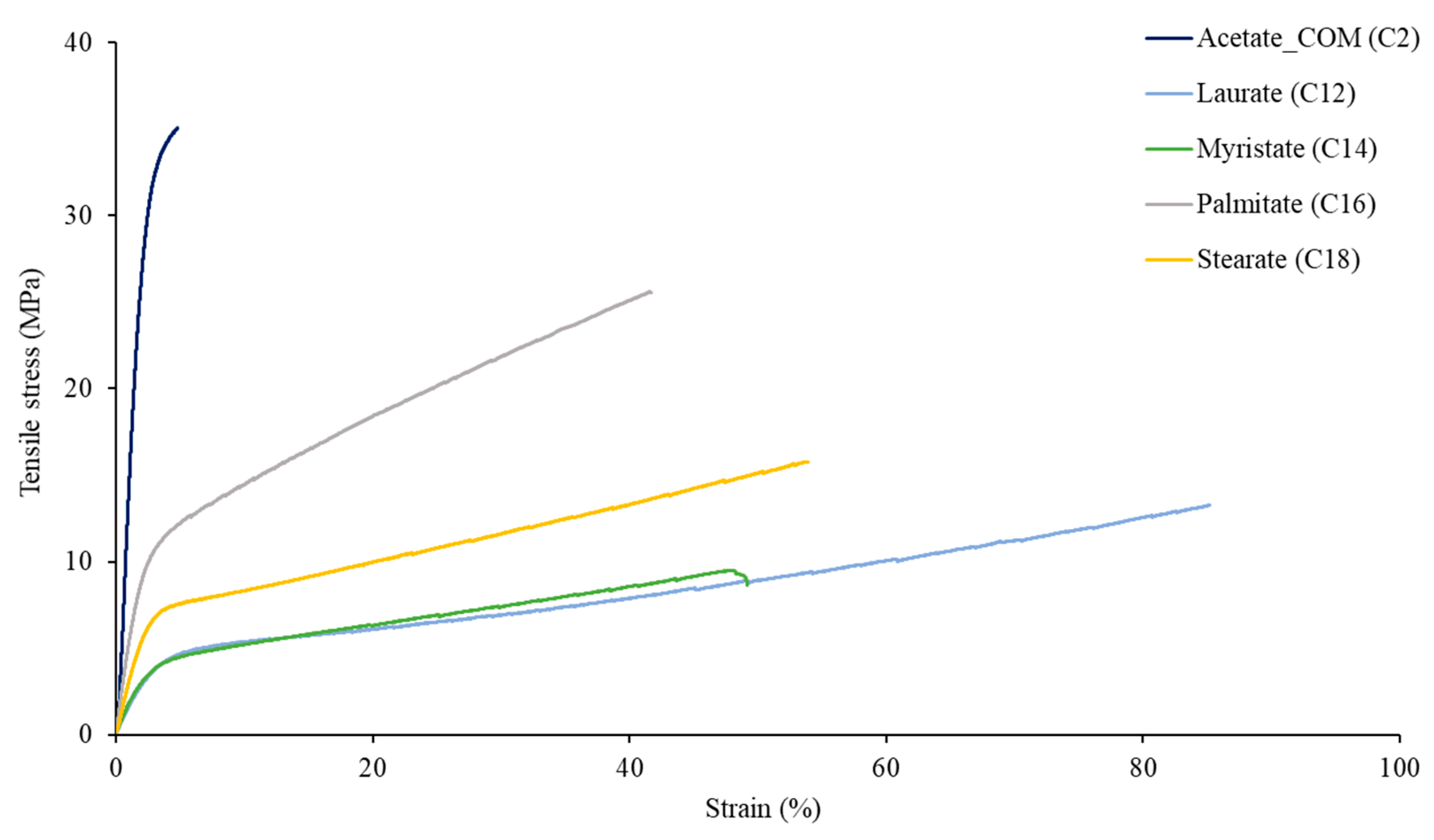 Polymers 15 02677 g004 Polymers 15 02677 g004
