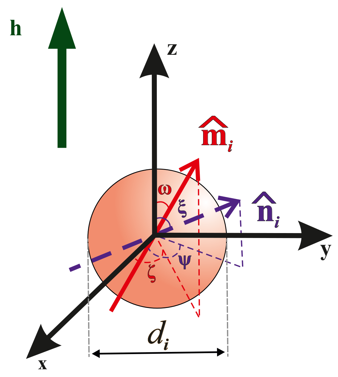 Polymers 15 02678 g001 Polymers 15 02678 g001