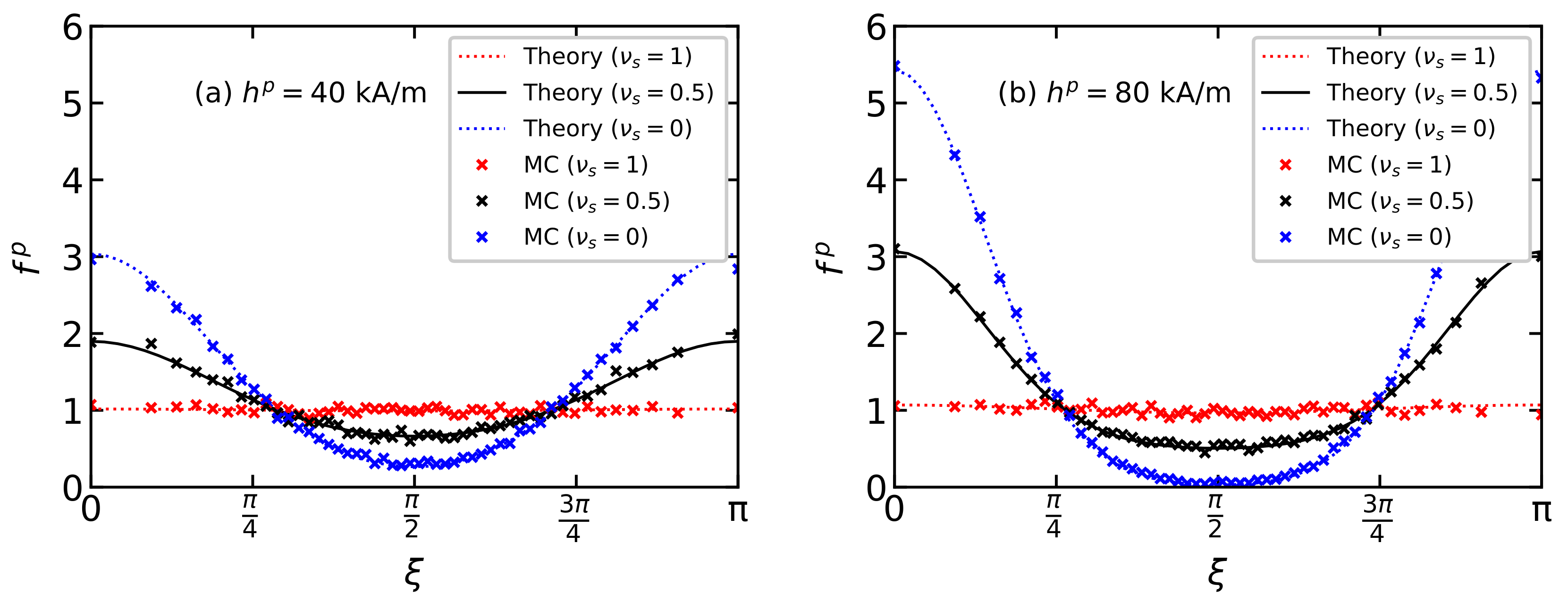 Polymers 15 02678 g003 Polymers 15 02678 g003