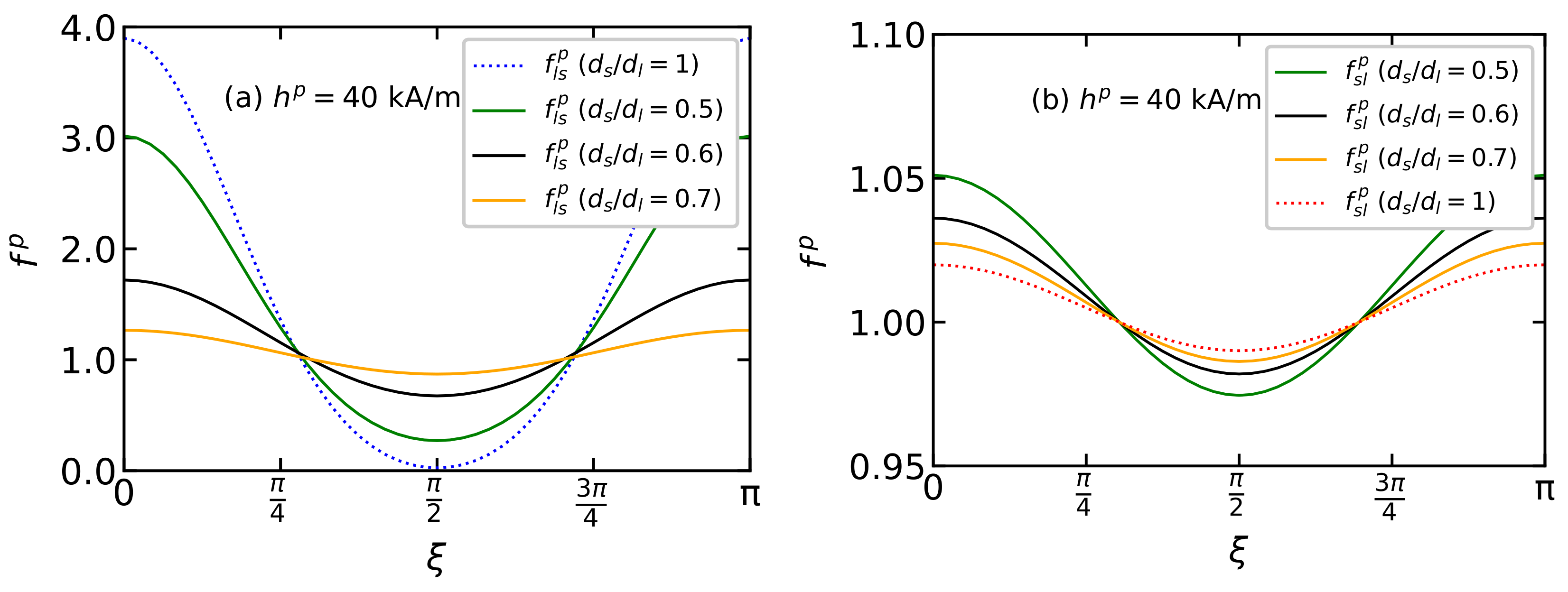 Polymers 15 02678 g006 Polymers 15 02678 g006
