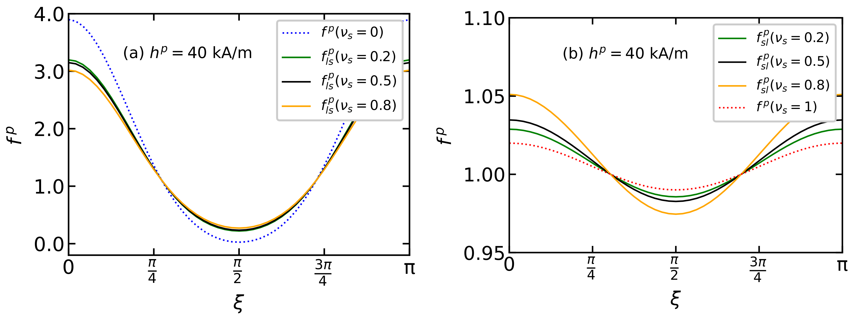 Polymers 15 02678 g007 Polymers 15 02678 g007