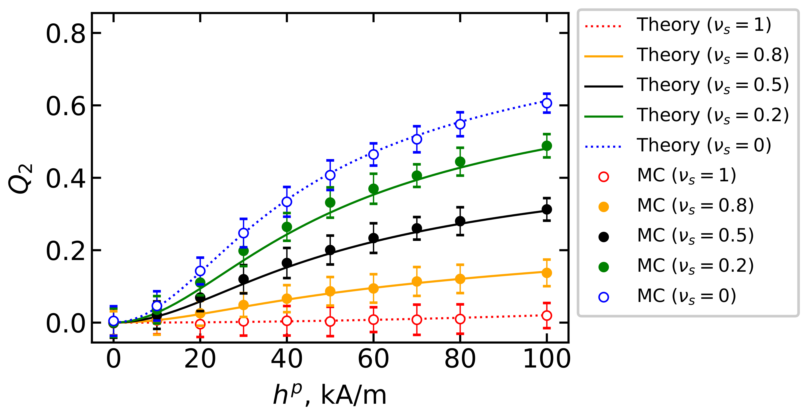 Polymers 15 02678 g009 Polymers 15 02678 g009