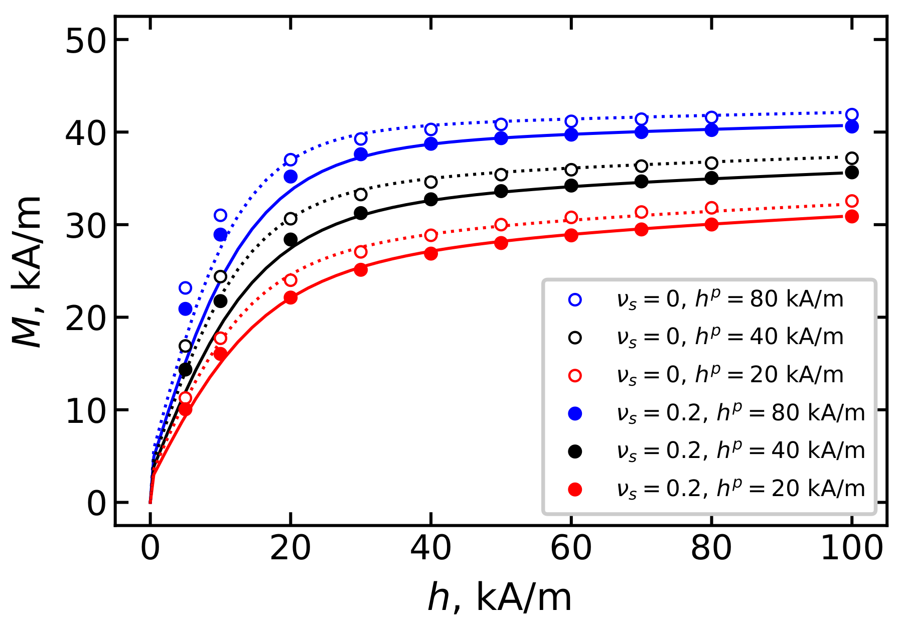 Polymers 15 02678 g010 Polymers 15 02678 g010