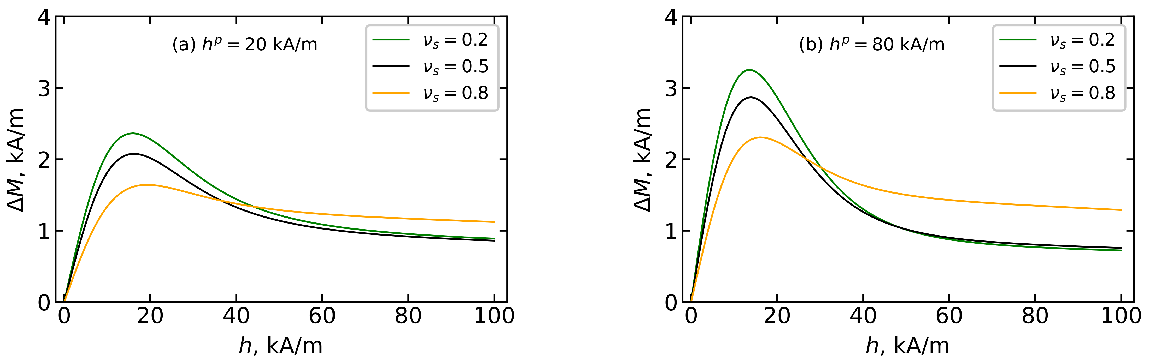 Polymers 15 02678 g012 Polymers 15 02678 g012
