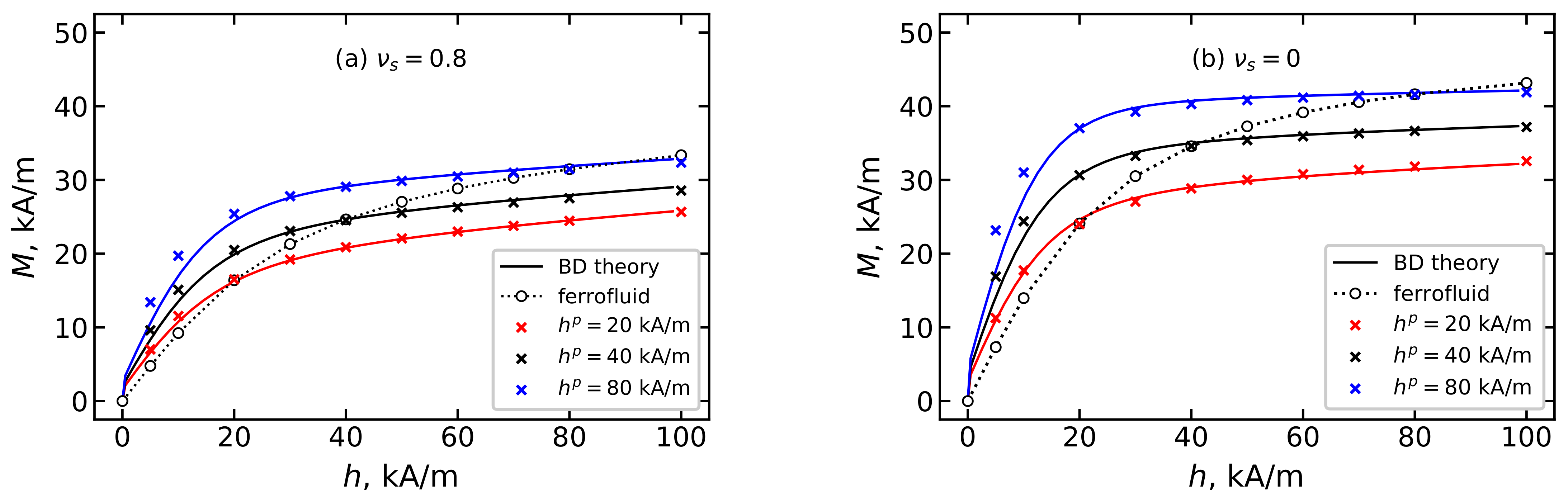 Polymers 15 02678 g013 Polymers 15 02678 g013