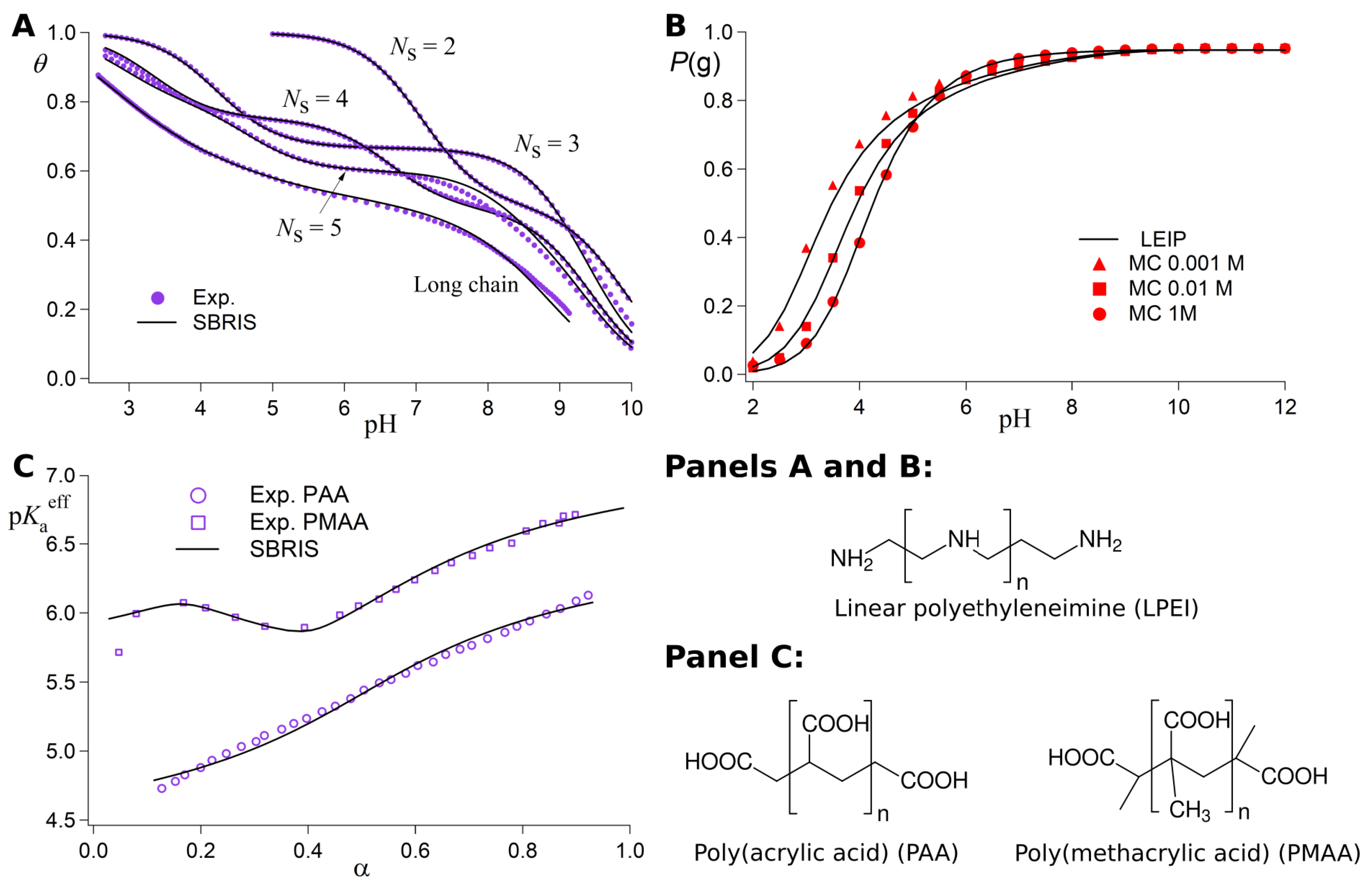 Polymers 15 02680 g005