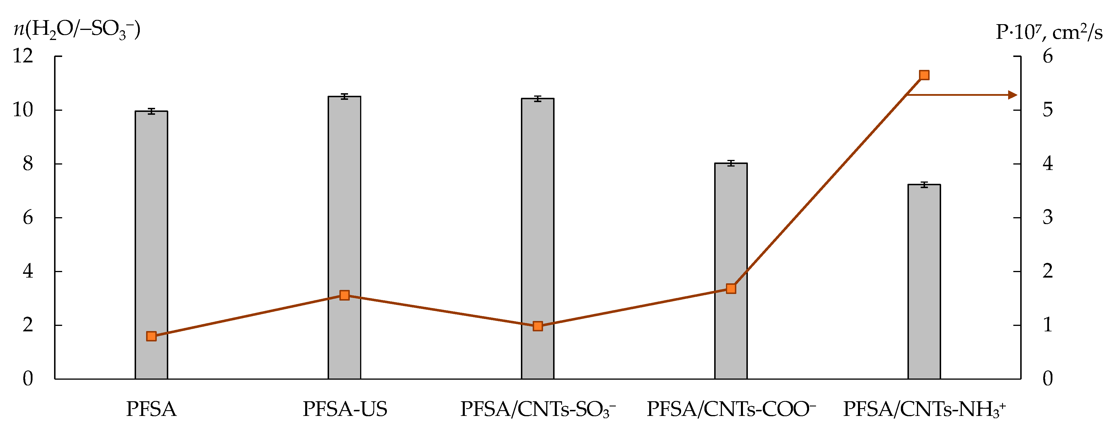 Polymers 15 02682 g005 Polymers 15 02682 g005