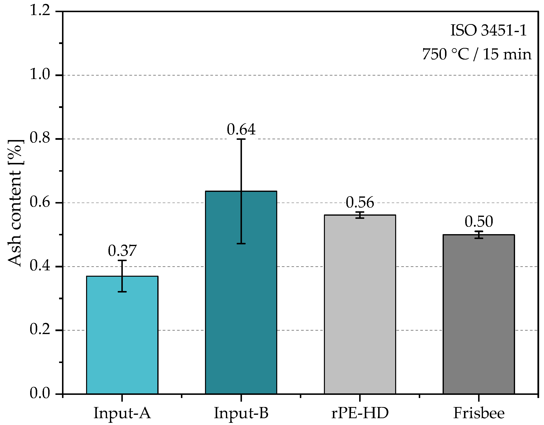 Polymers 15 02685 g006