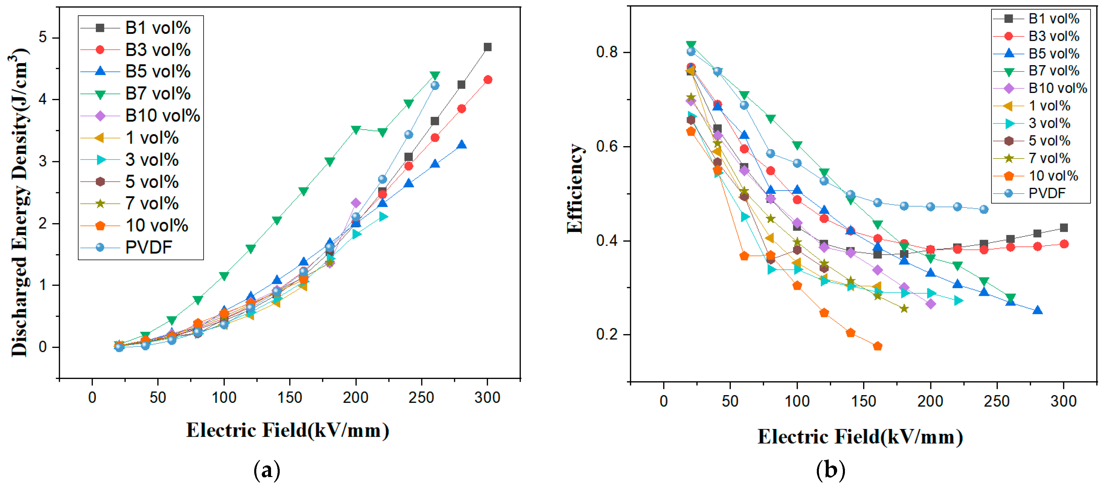 Polymers 15 02688 g009
