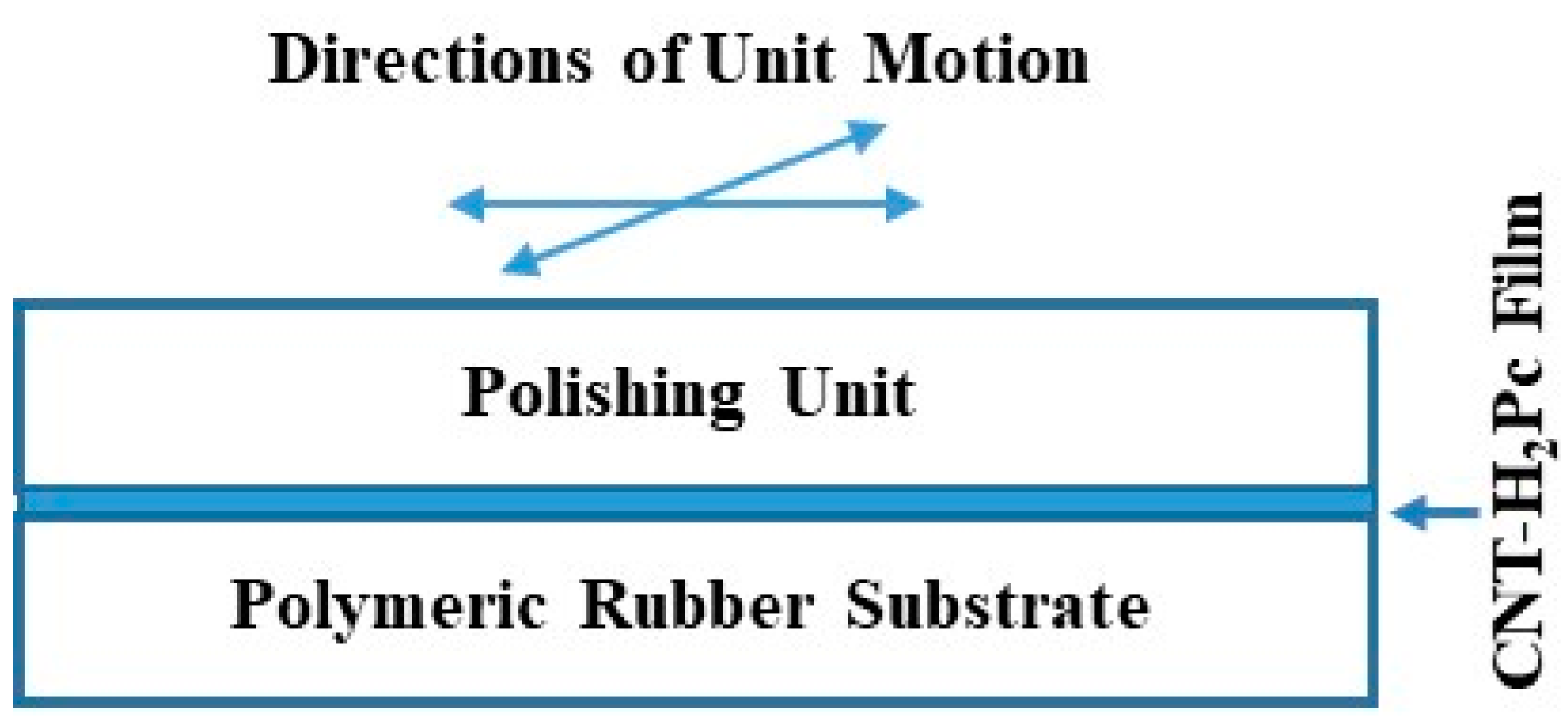Polymers 15 02691 g003