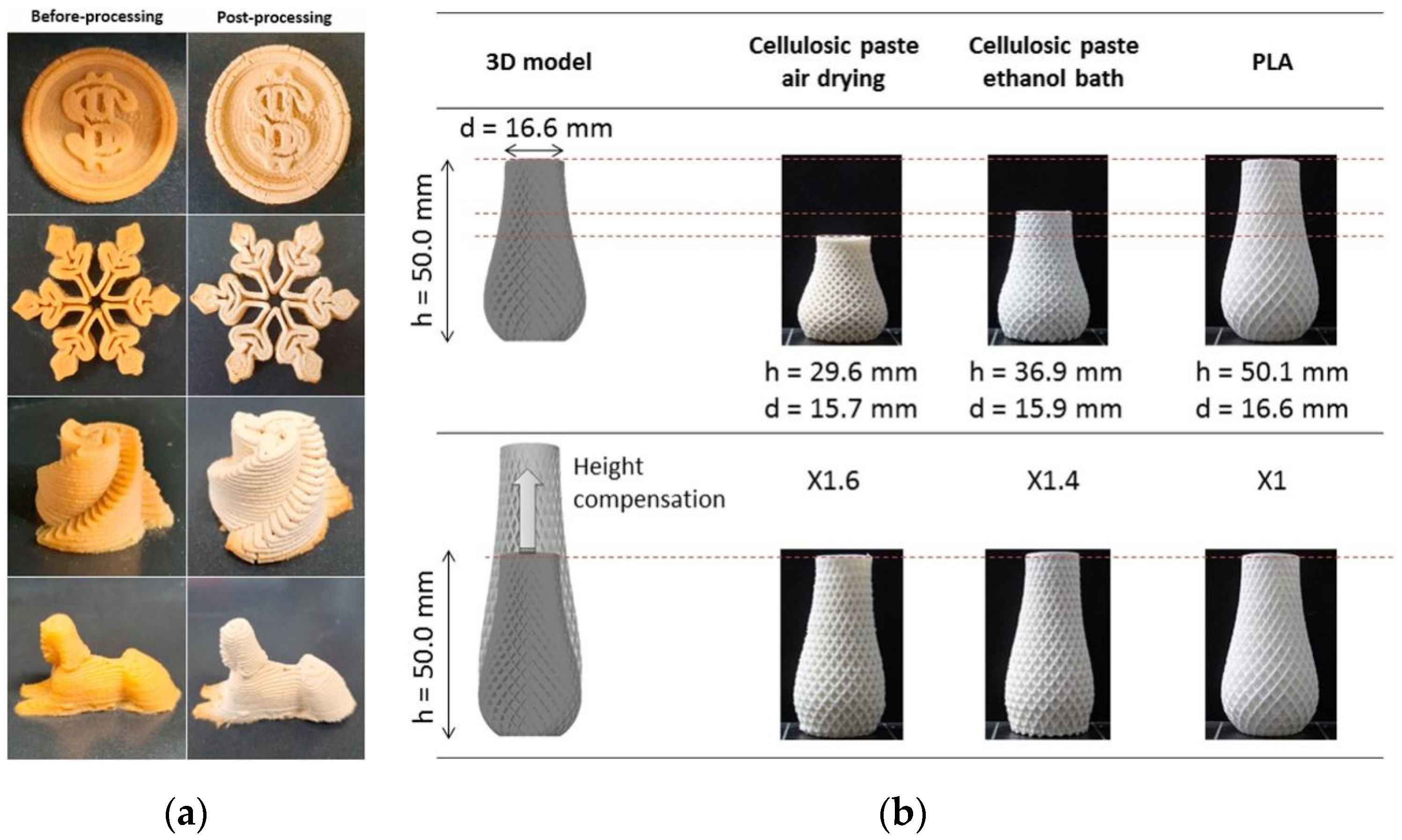 Polymers 15 02692 g009