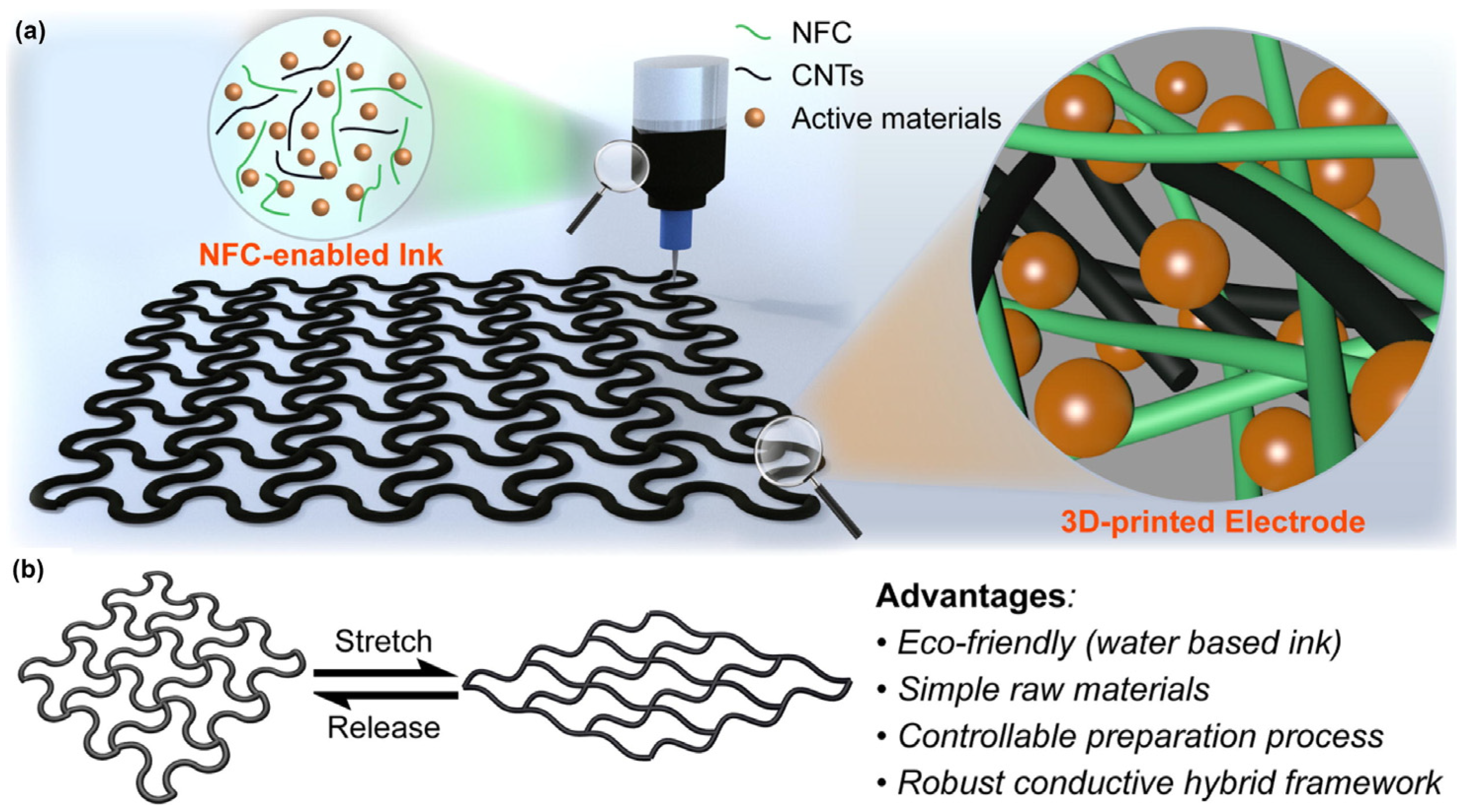 Polymers 15 02692 g011