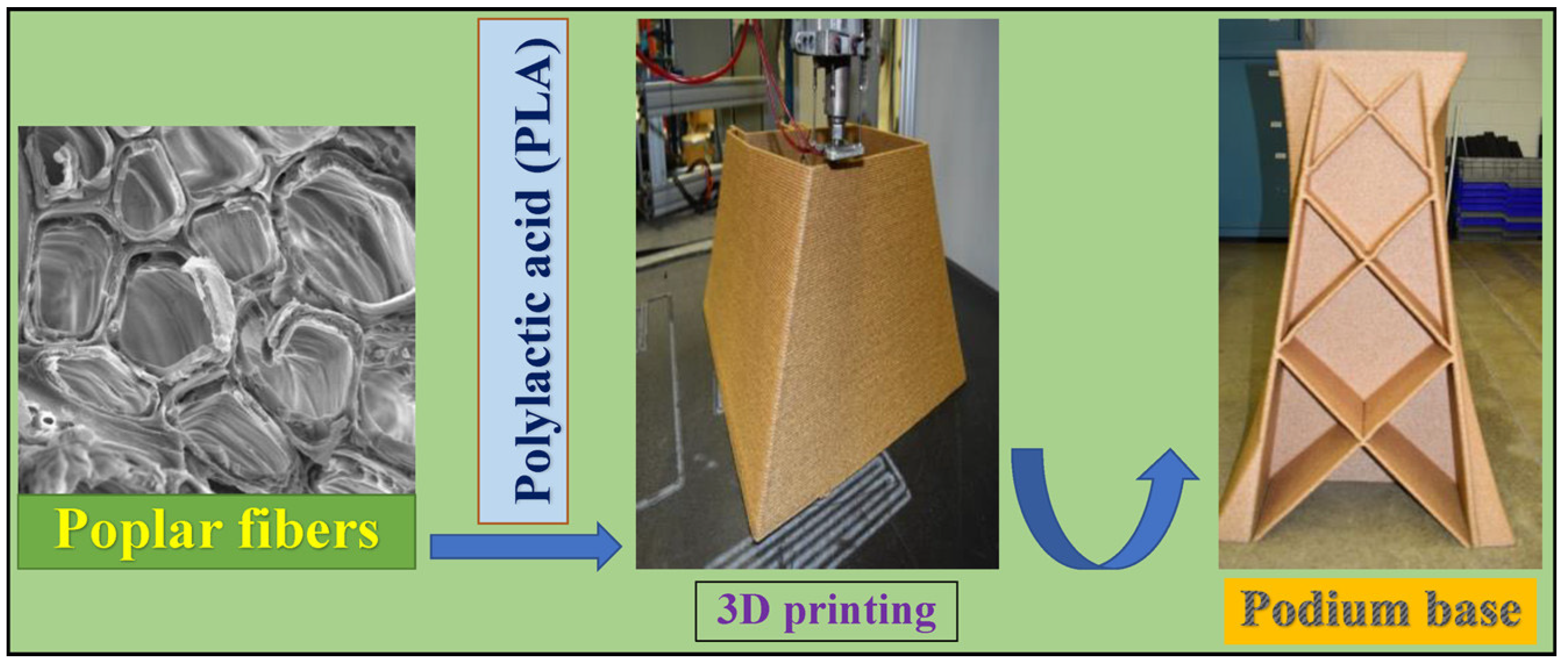 Polymers 15 02692 g013