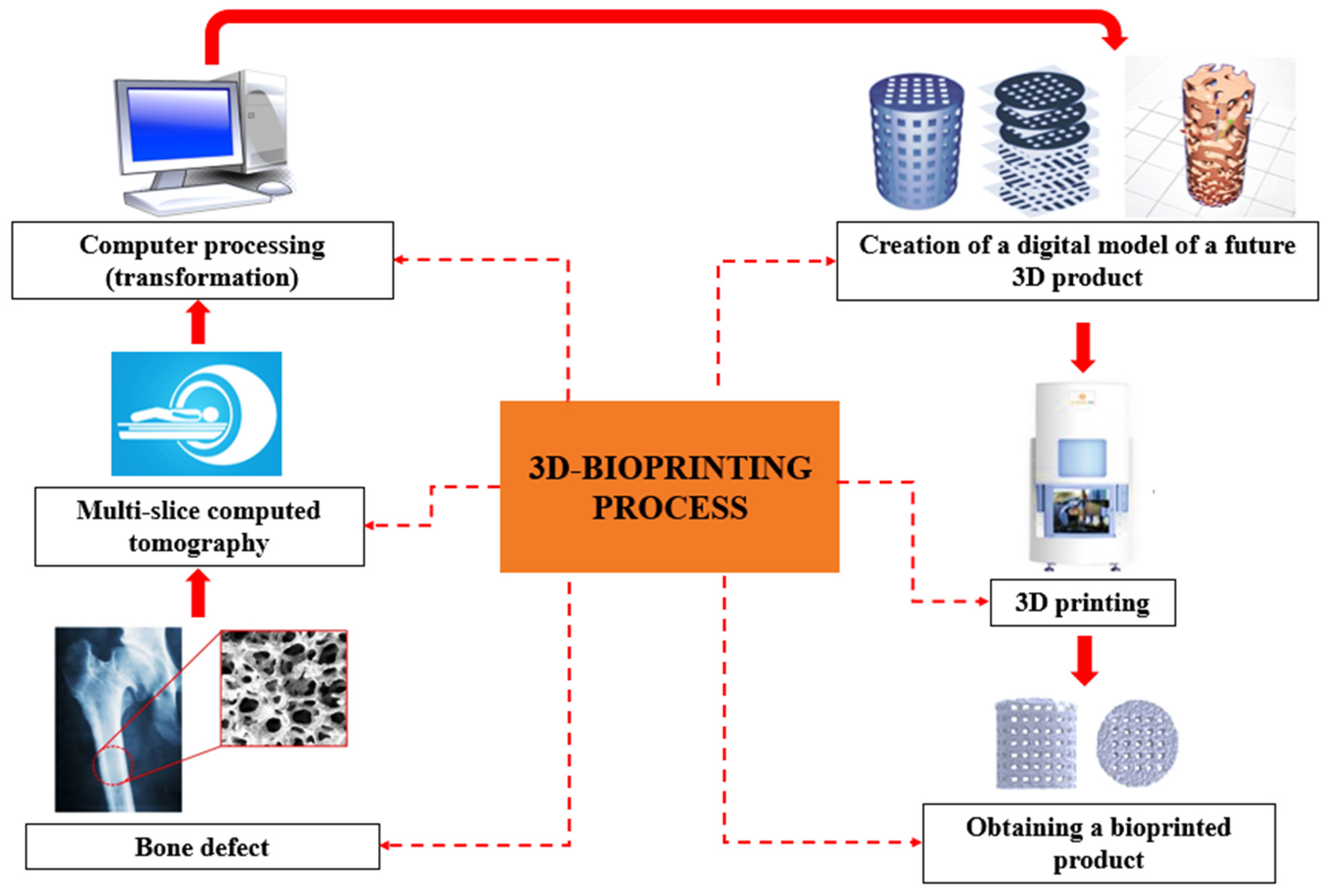 Polymers 15 02695 g002 Polymers 15 02695 g002